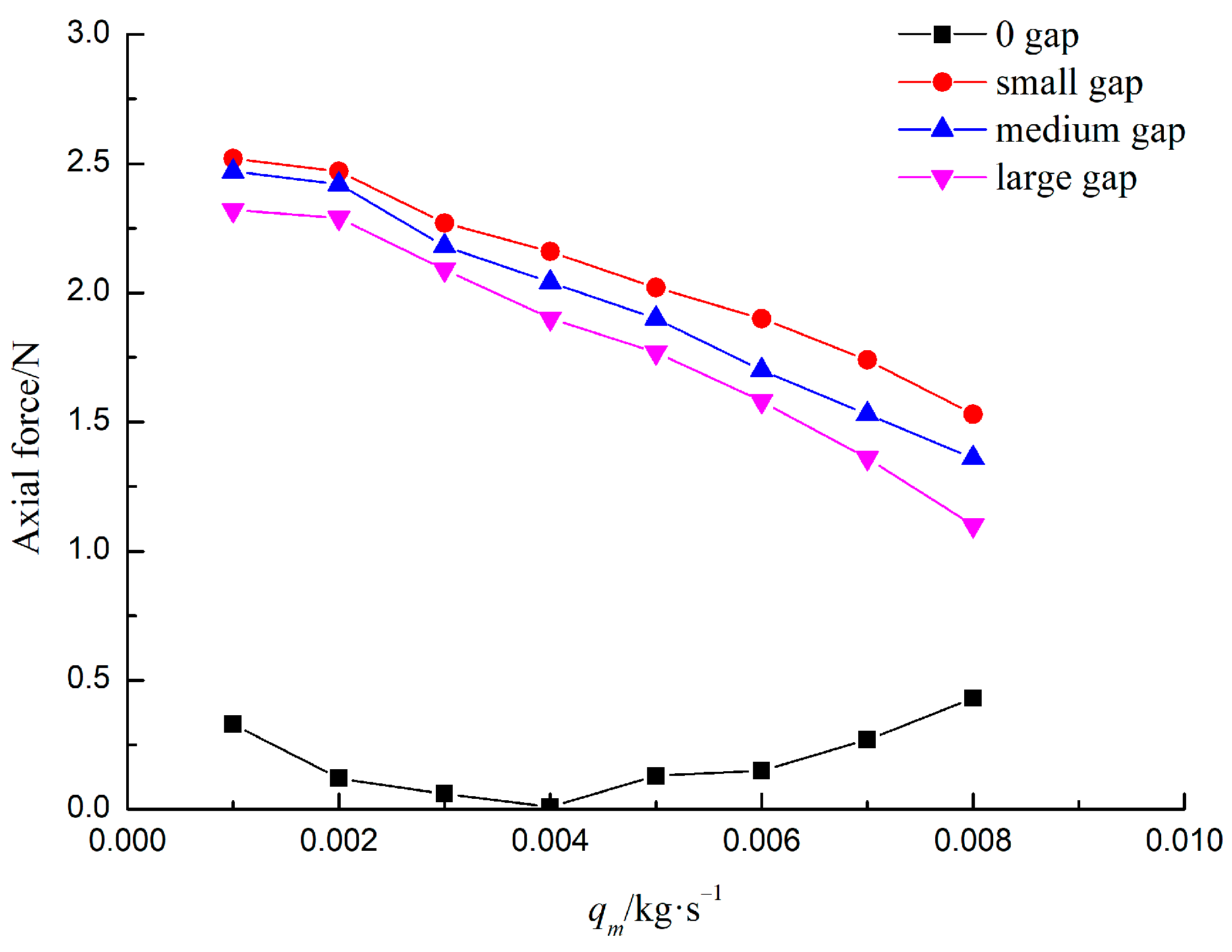 Energies 17 03617 g017