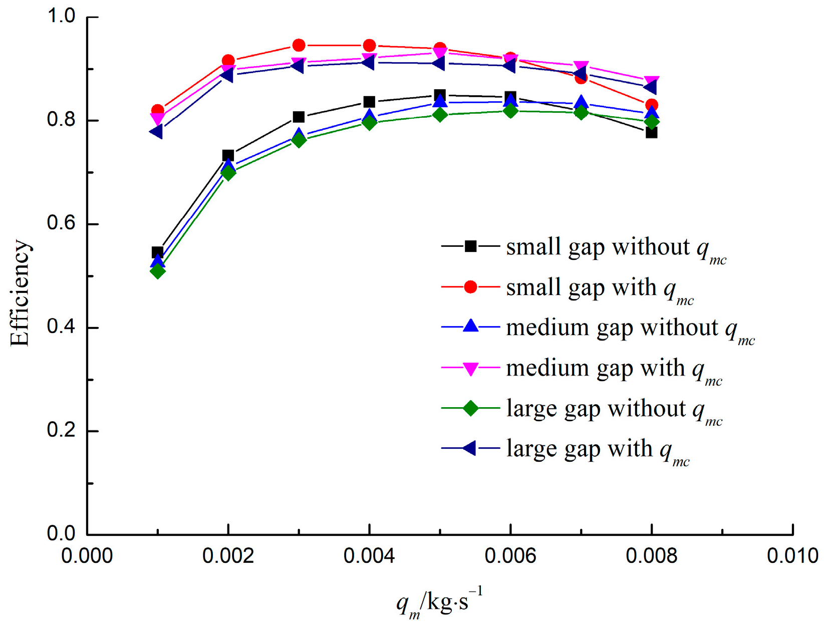Energies 17 03617 g019