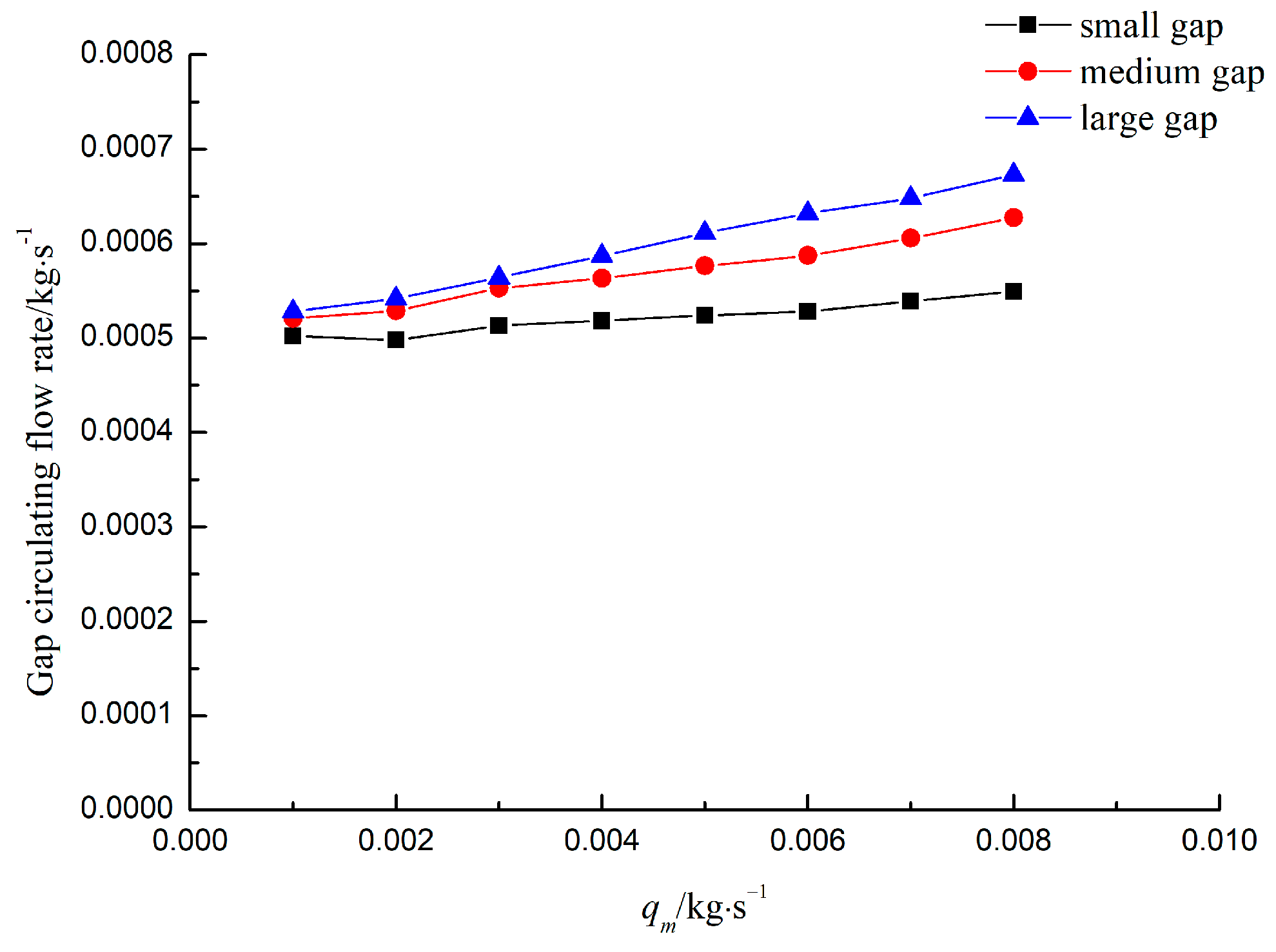 Energies 17 03617 g021