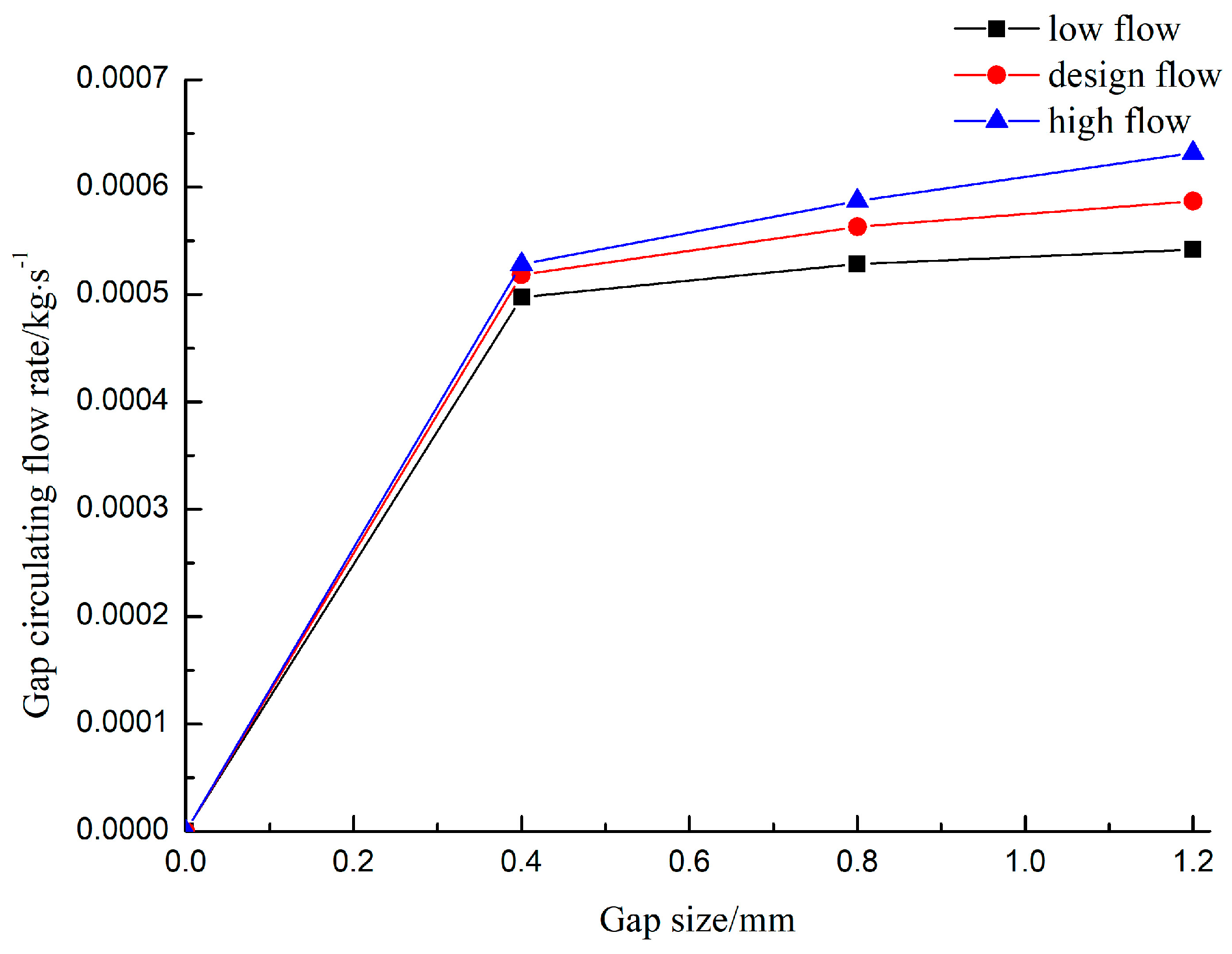 Energies 17 03617 g022