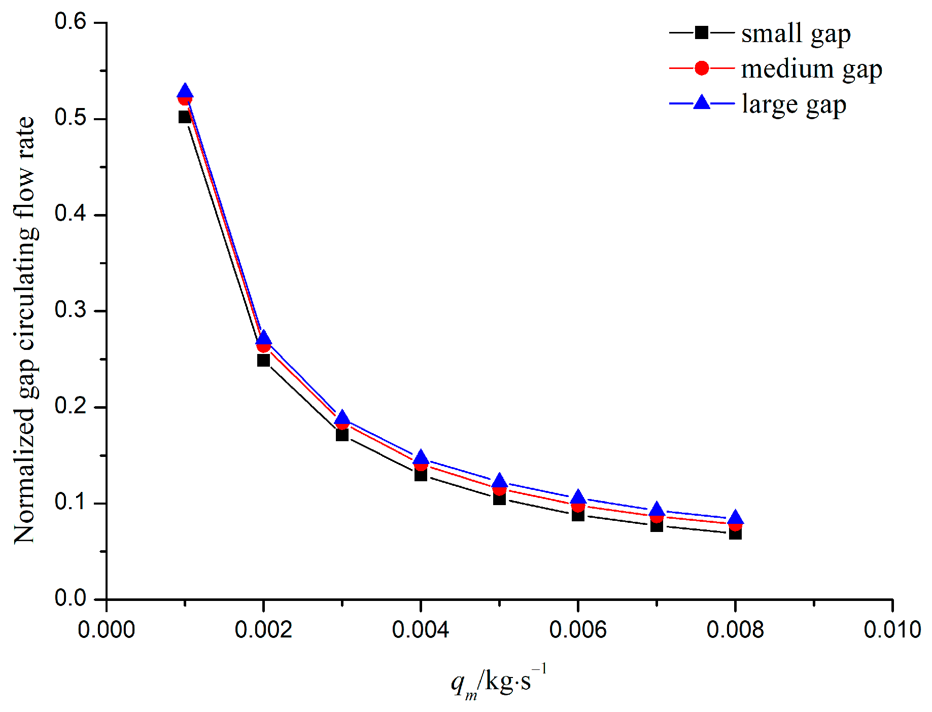 Energies 17 03617 g023