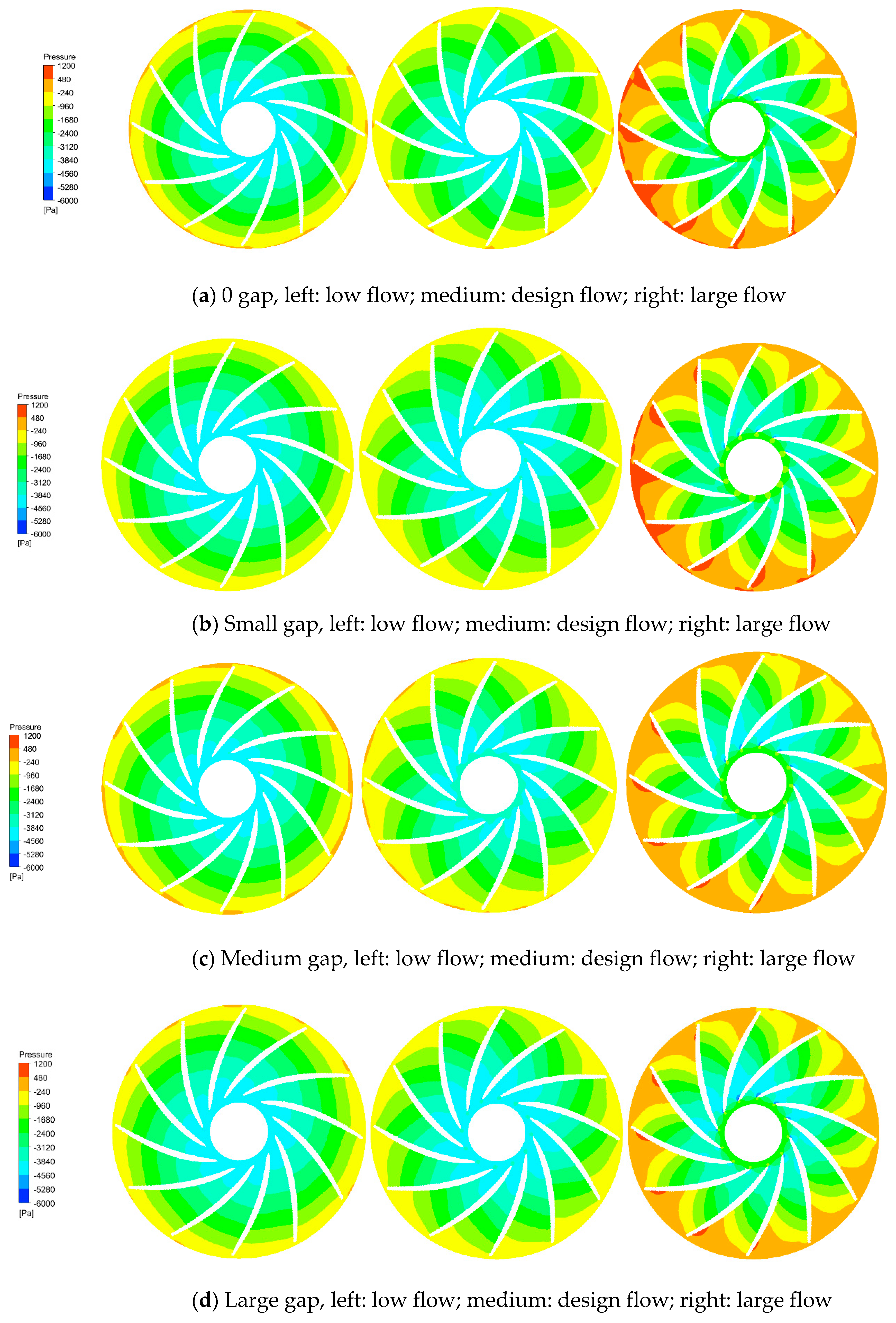 Energies 17 03617 g025