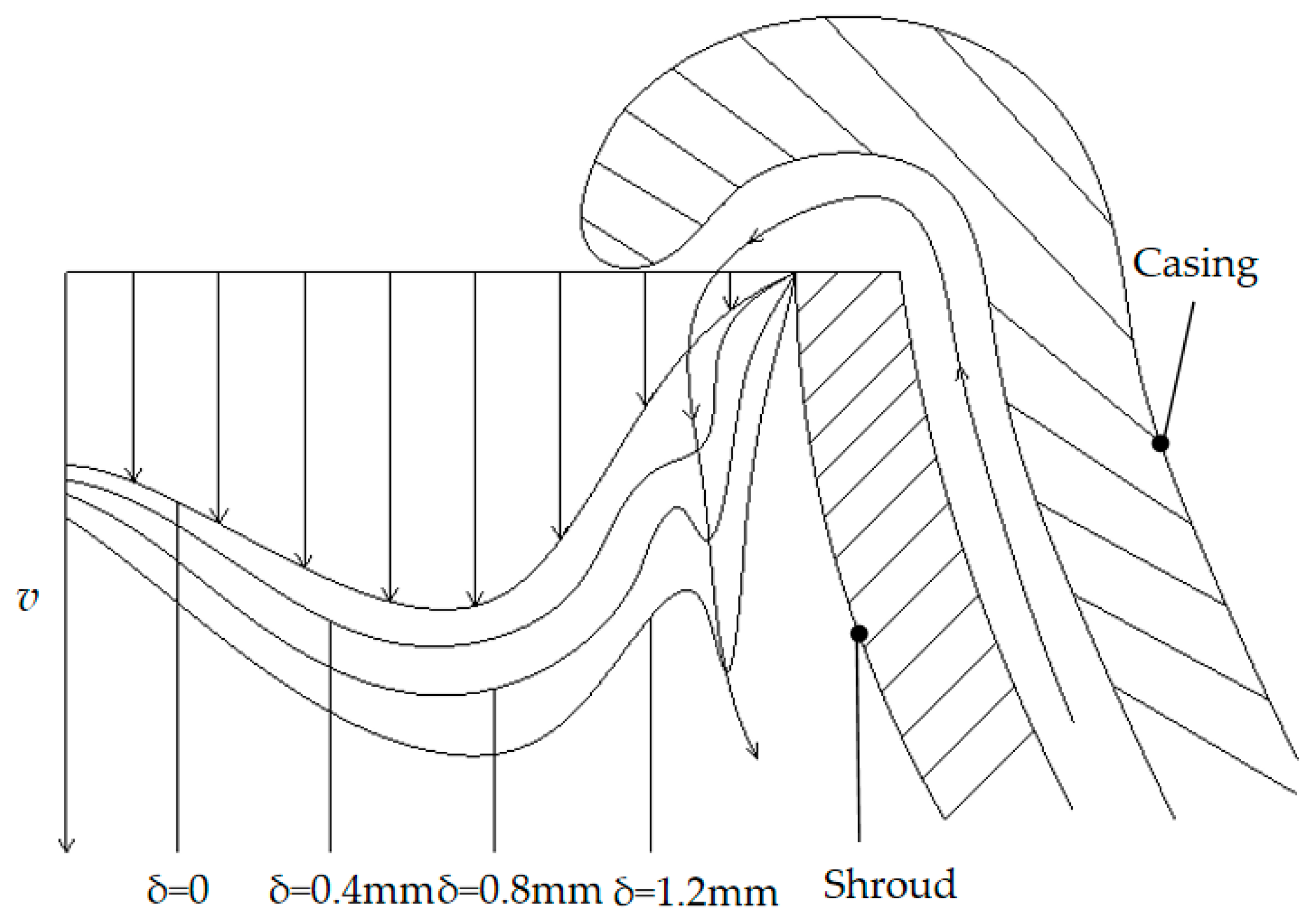 Energies 17 03617 g028
