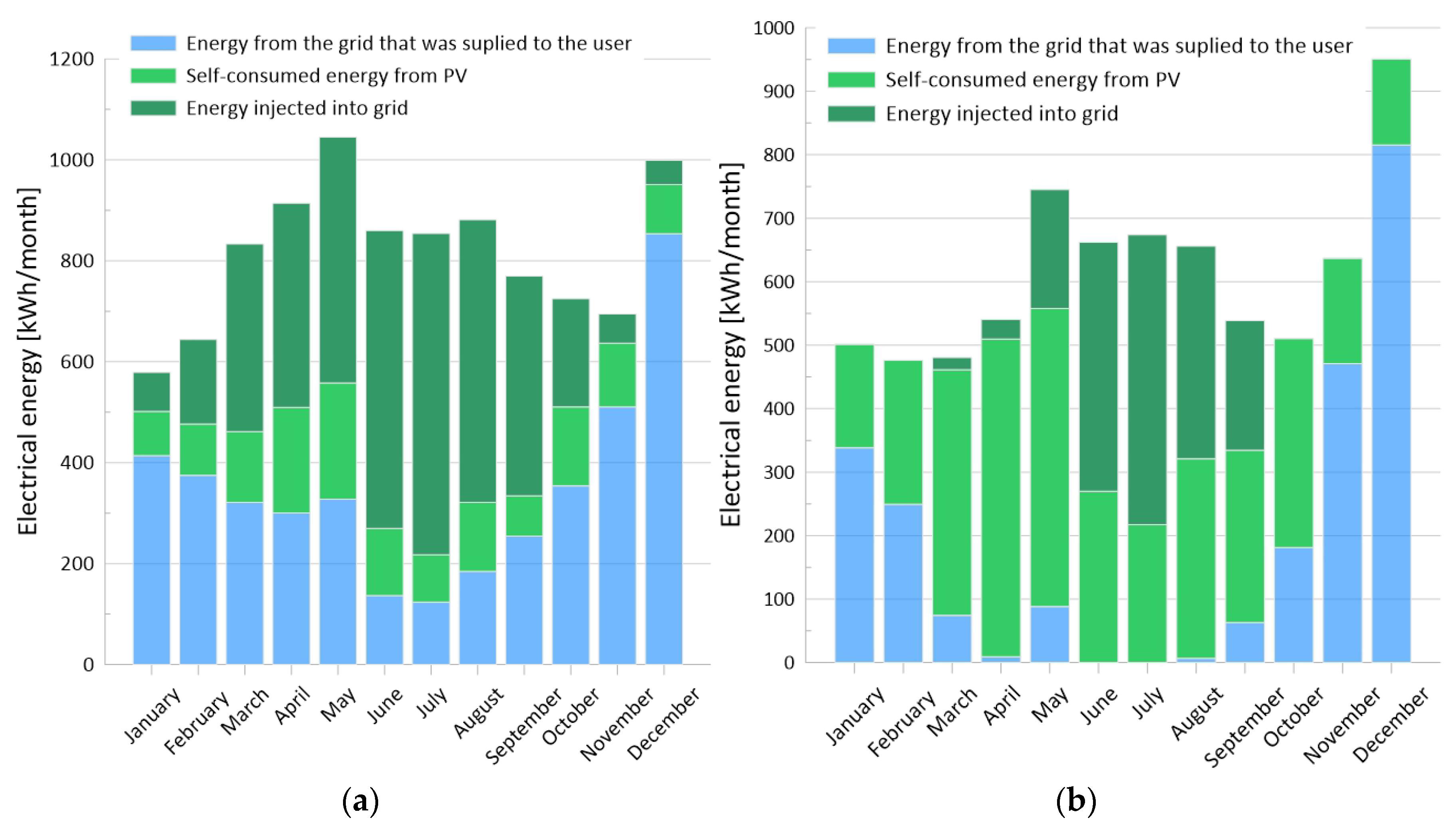 Energies 17 03618 g002