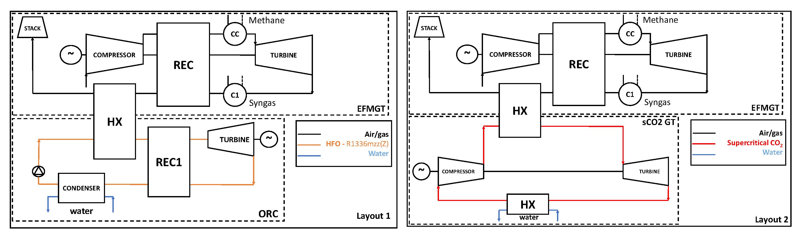 Energies 17 03621 g002