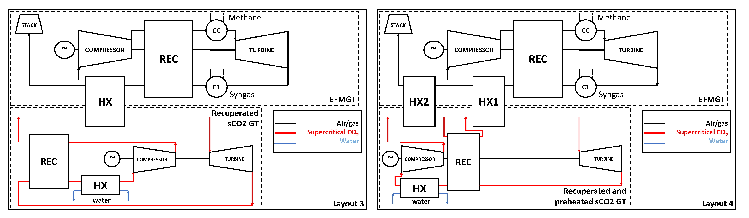 Energies 17 03621 g003