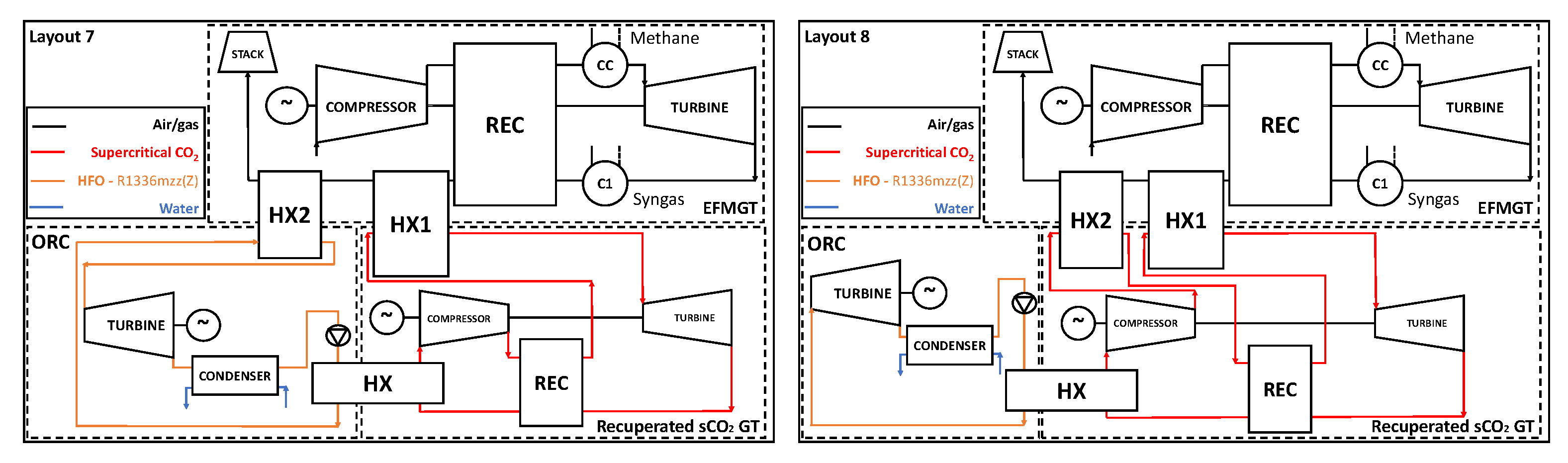 Energies 17 03621 g005