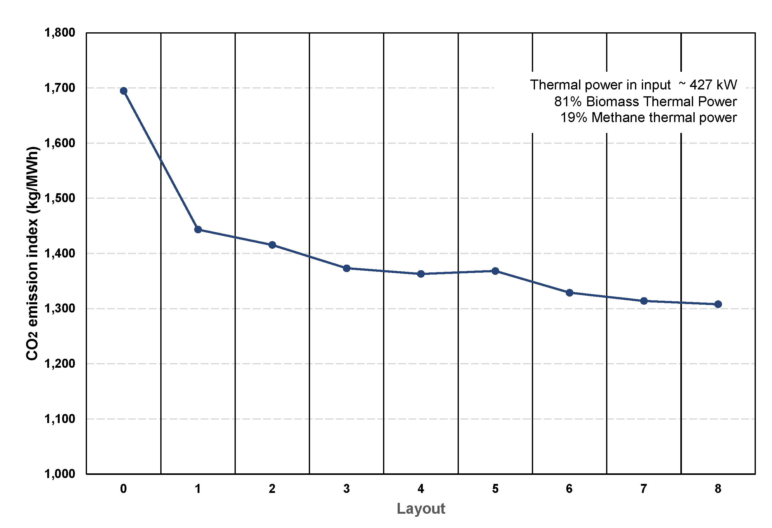 Energies 17 03621 g010