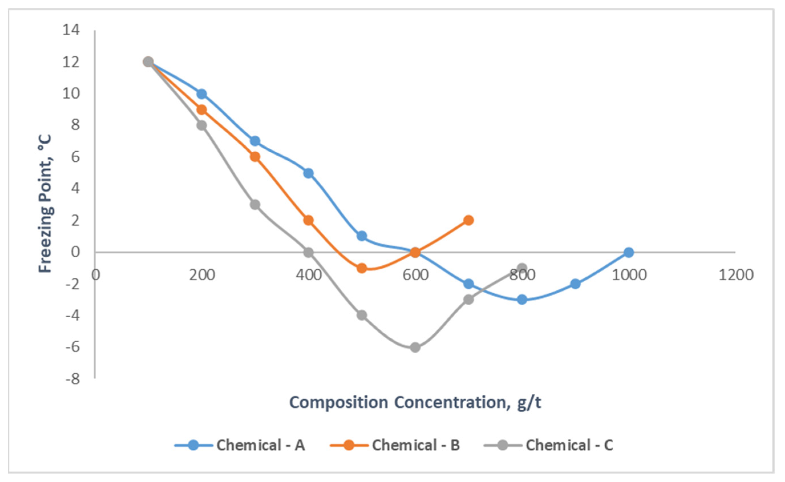 Energies 17 03622 g004