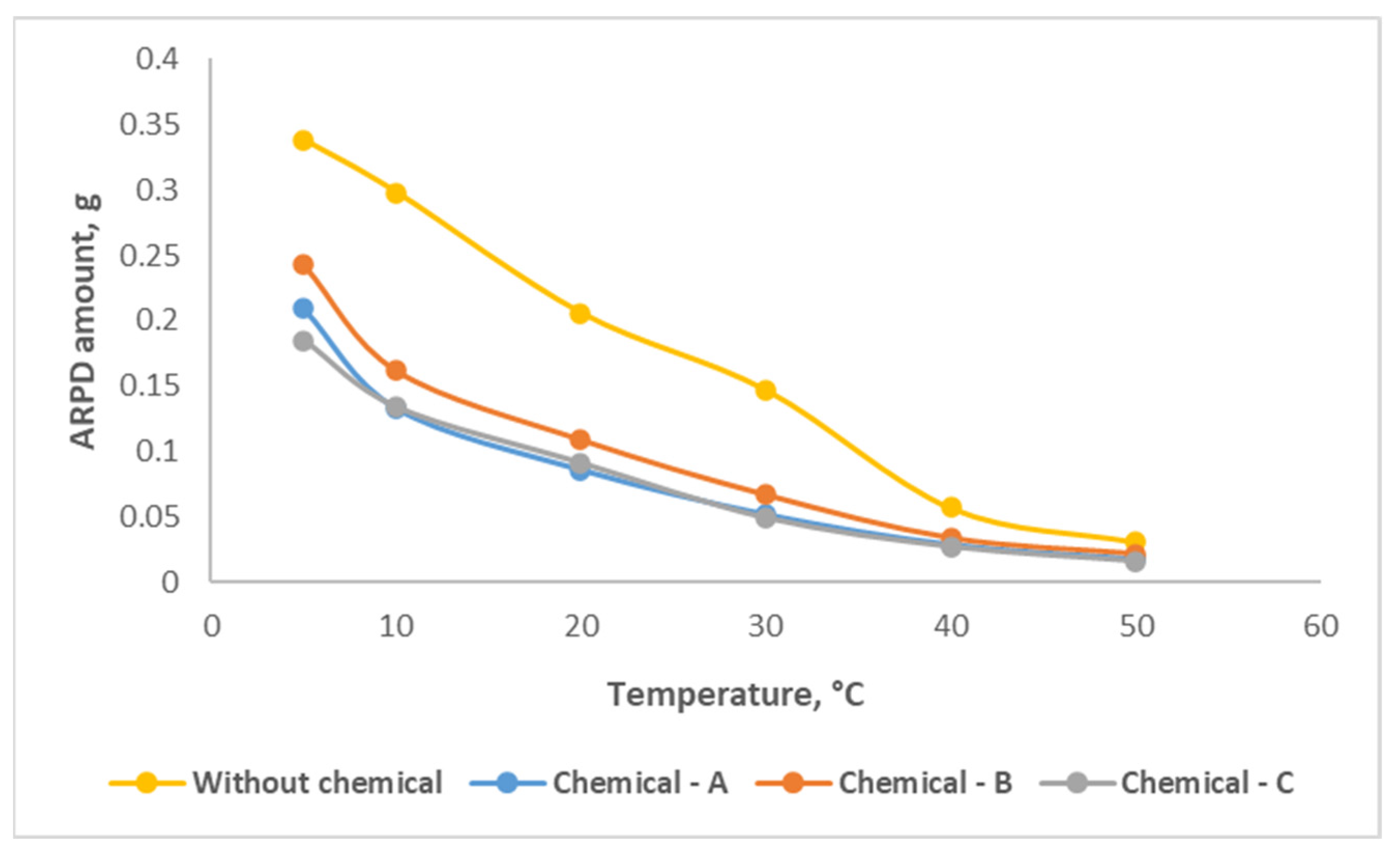 Energies 17 03622 g005
