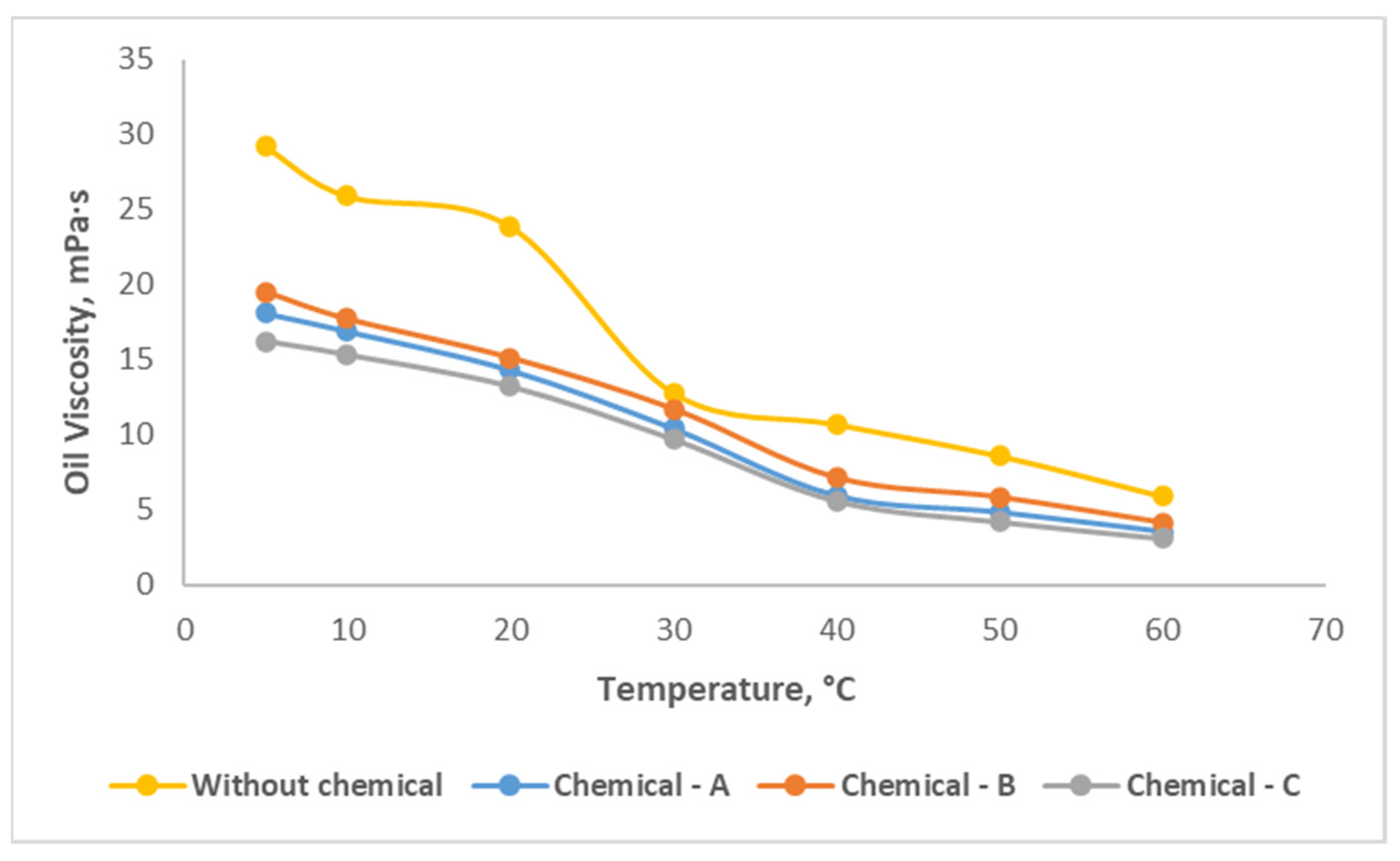 Energies 17 03622 g006