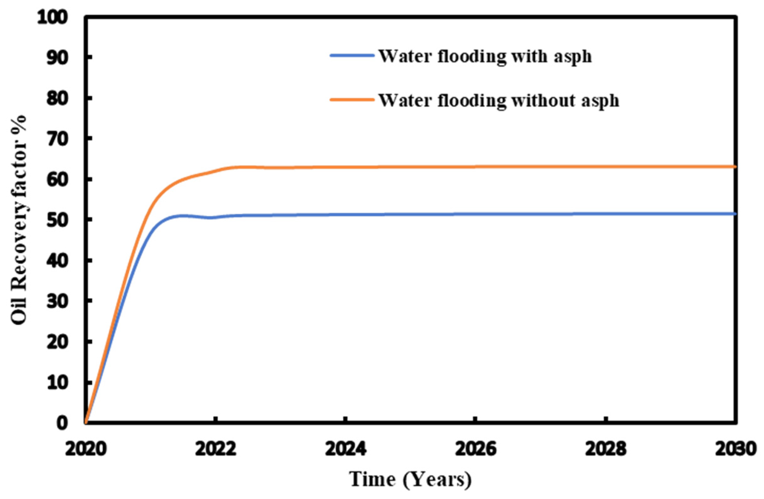 Energies 17 03622 g011