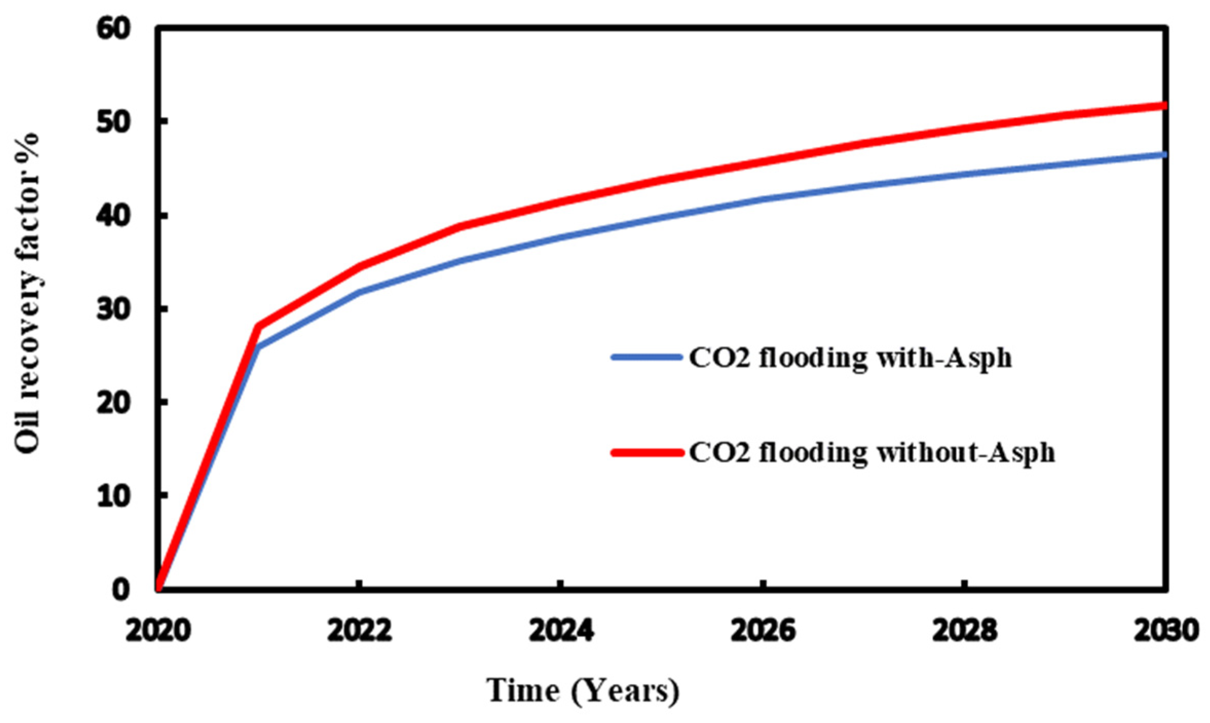 Energies 17 03622 g013
