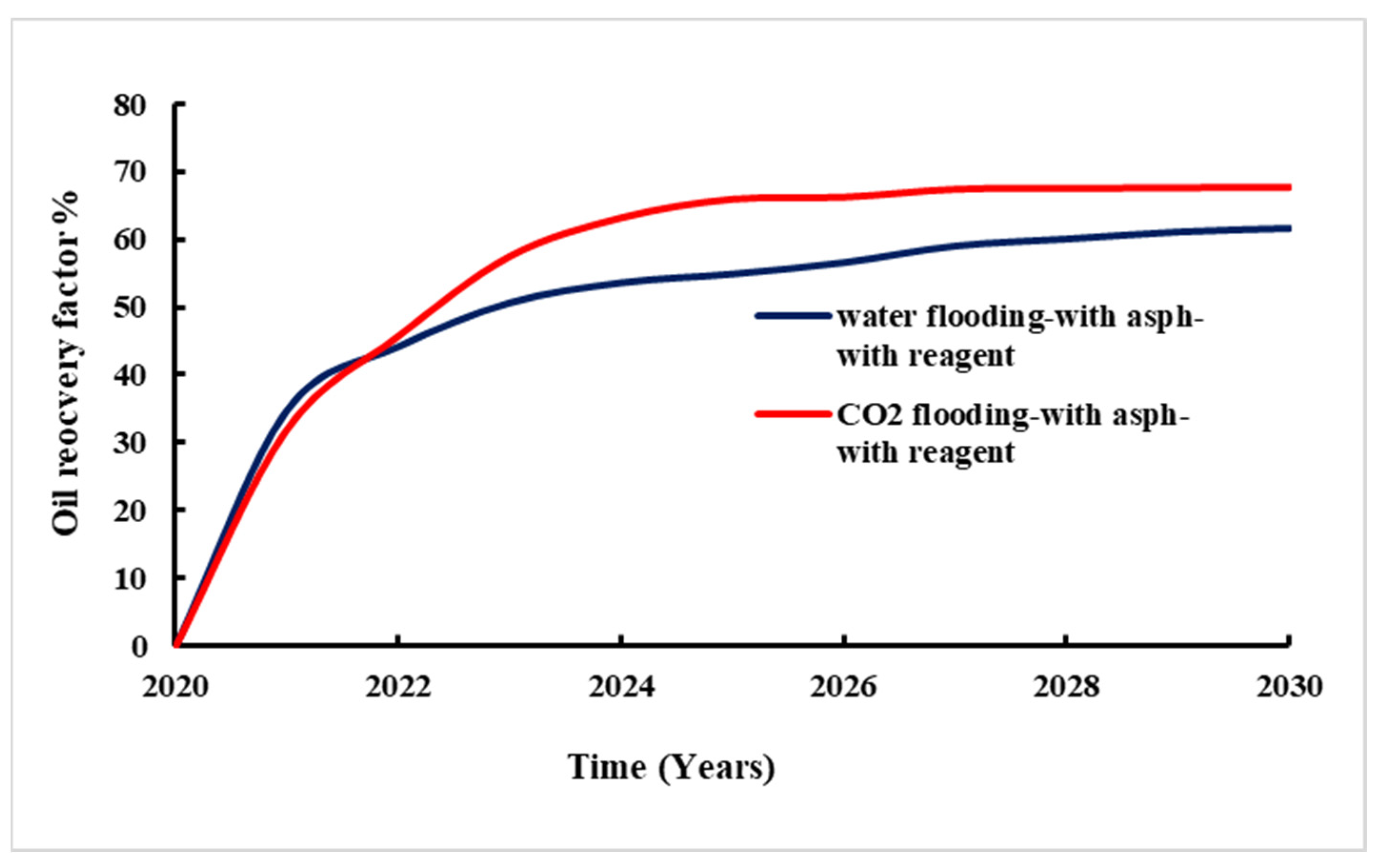 Energies 17 03622 g015