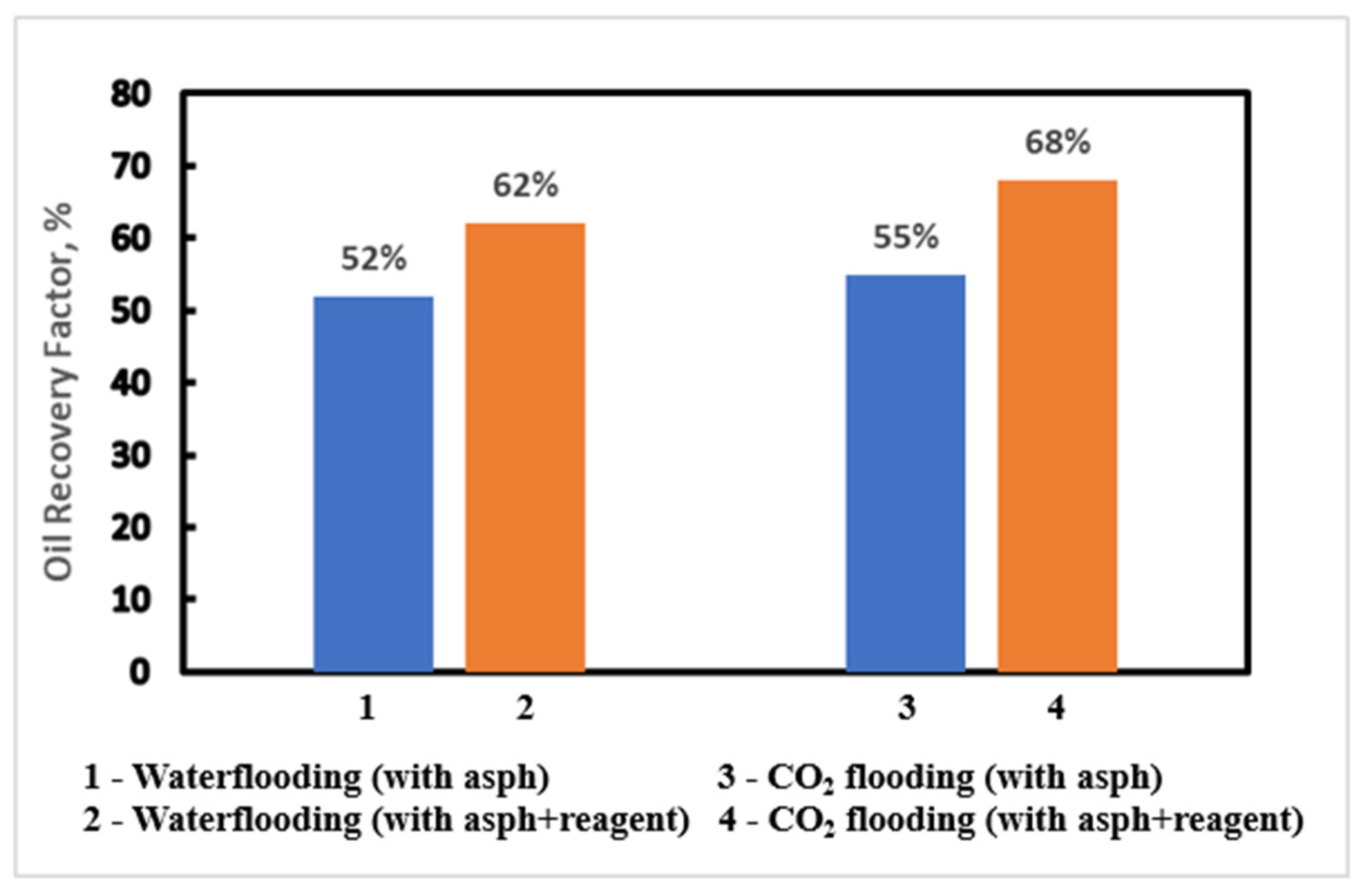 Energies 17 03622 g017