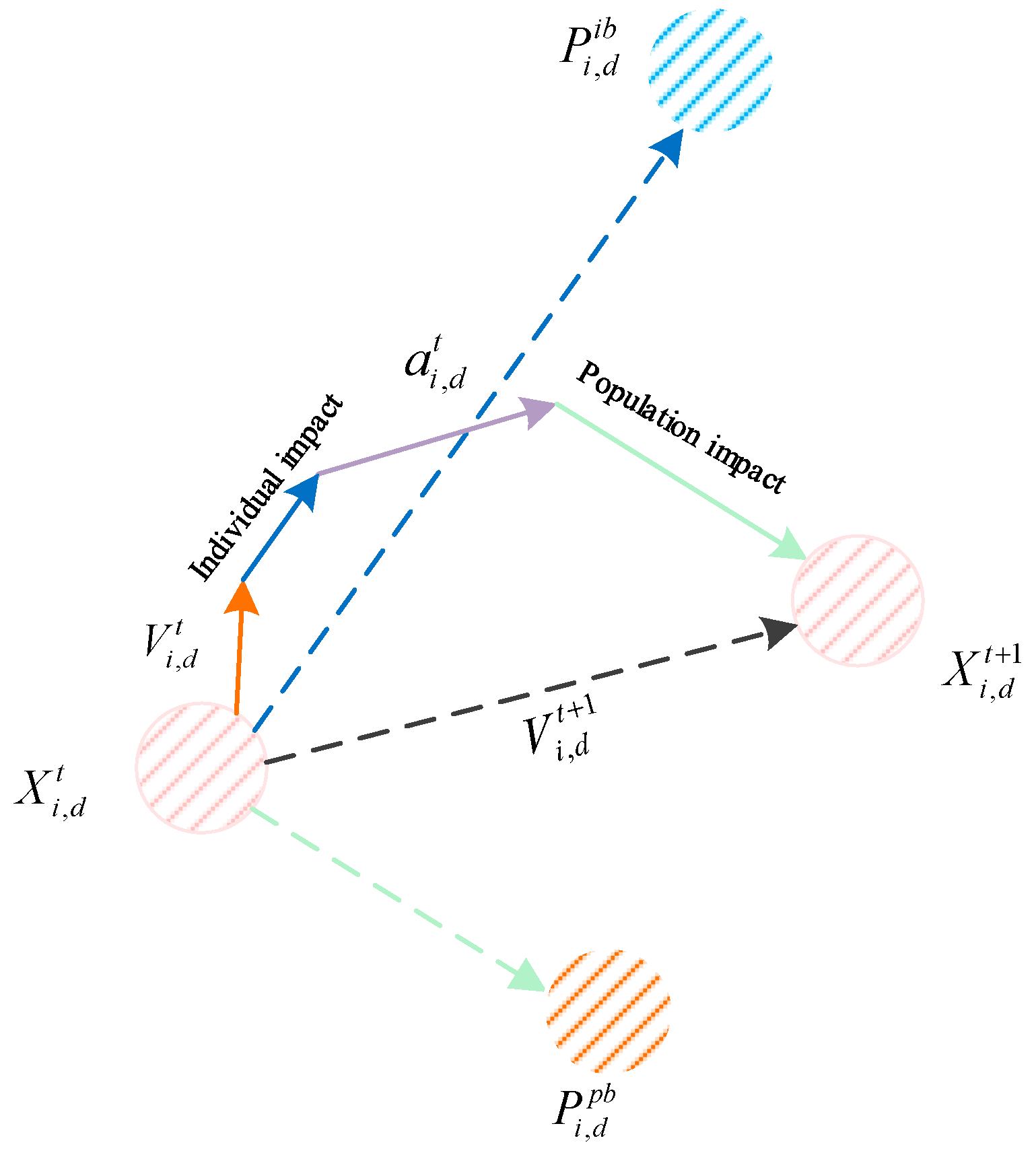 Energies 17 03623 g002