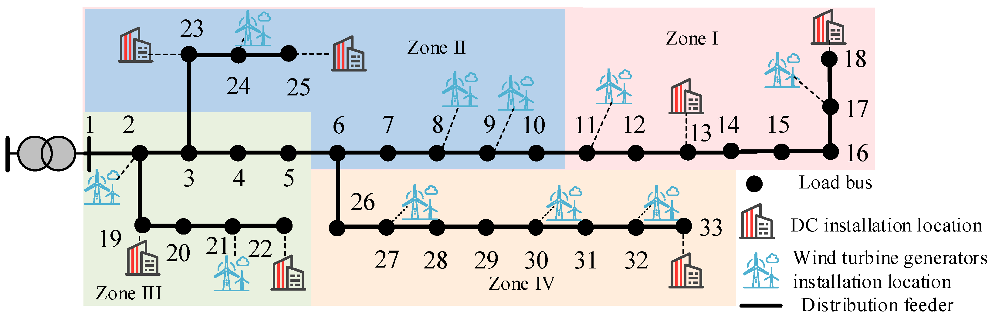 Energies 17 03623 g004