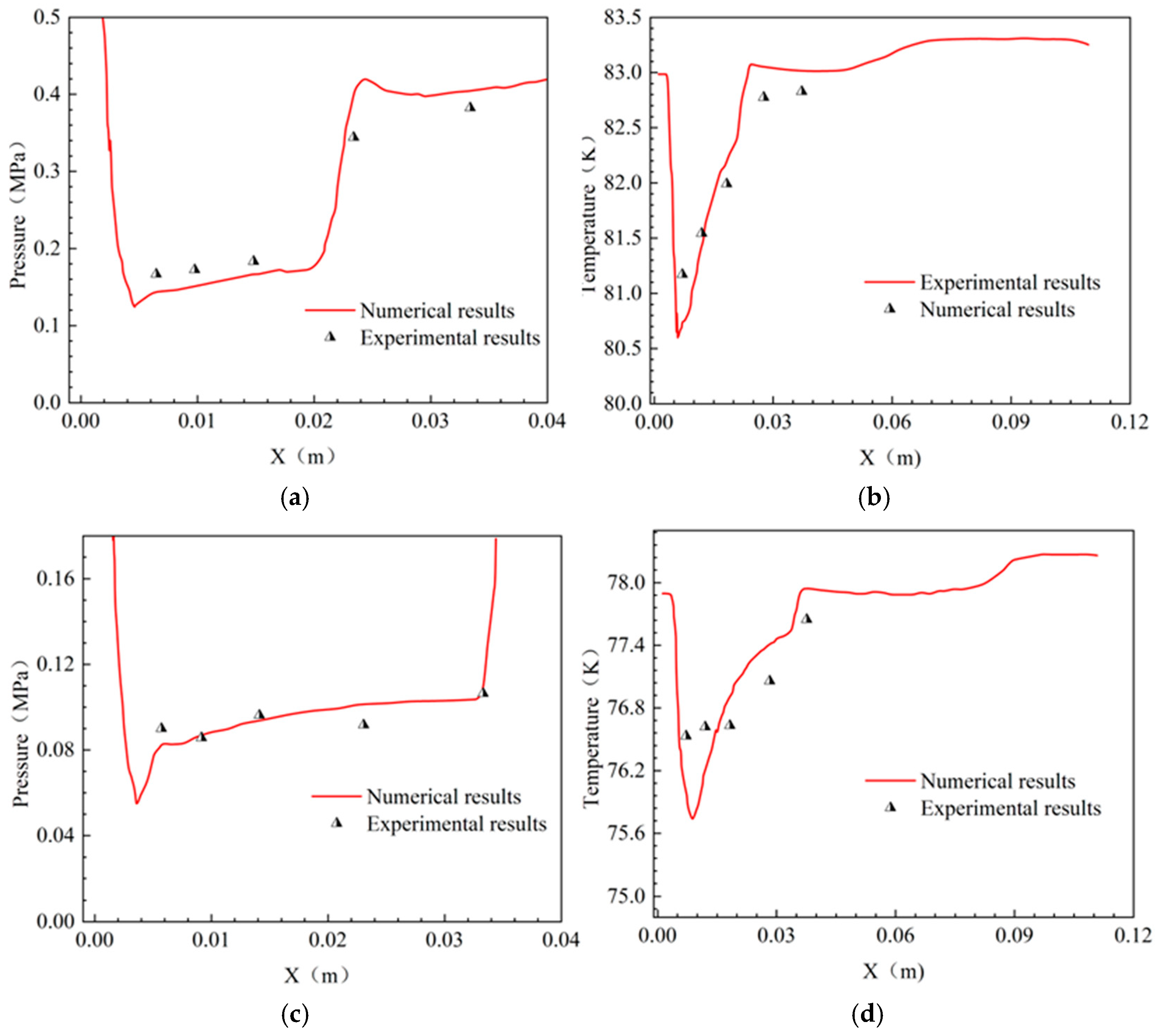 Energies 17 03627 g005