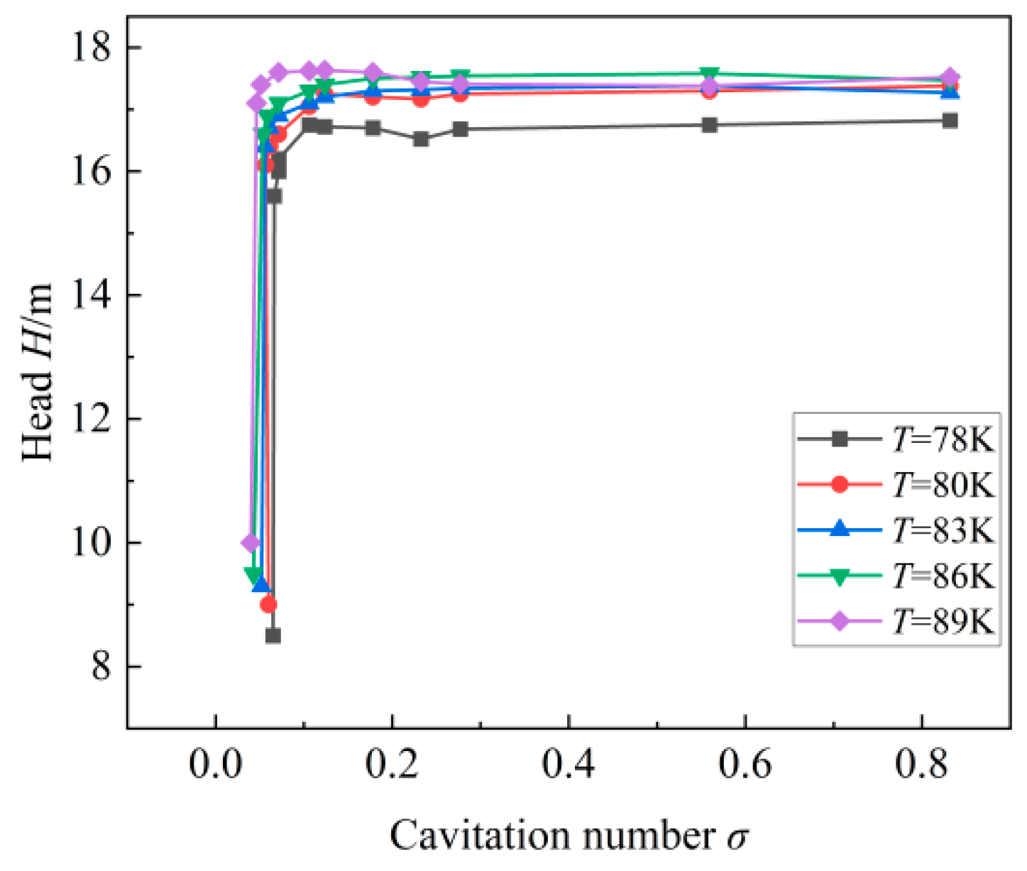 Energies 17 03627 g006