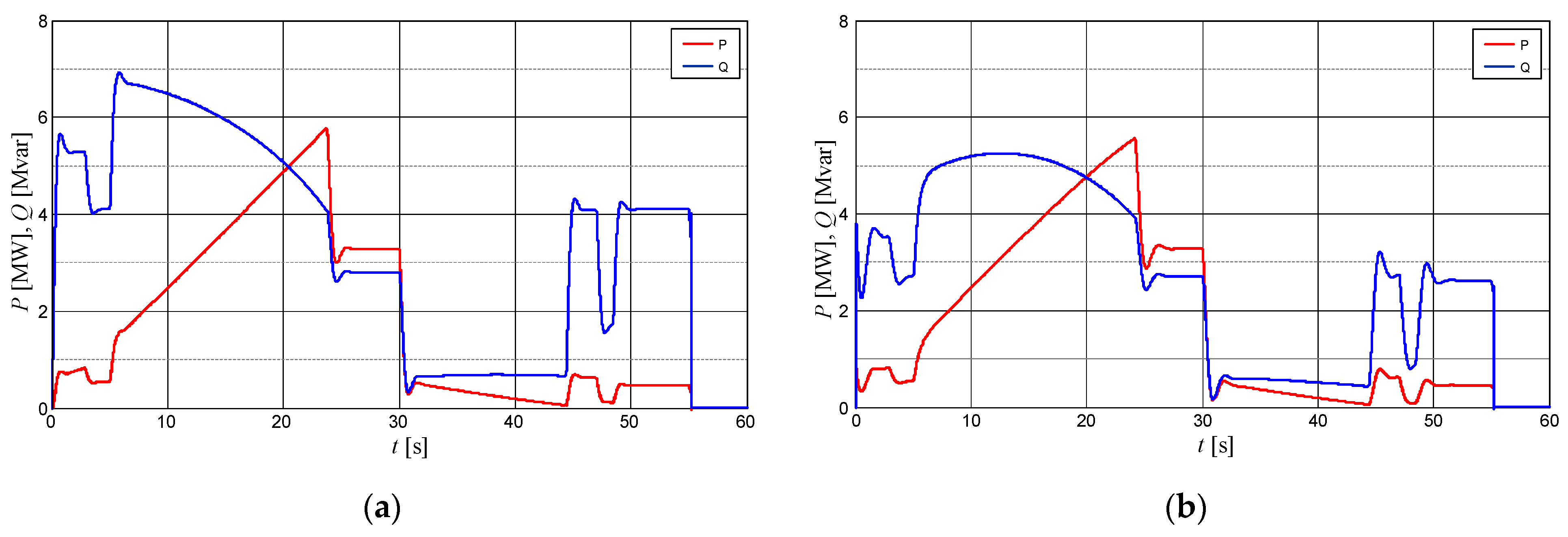 Energies 17 03628 g004