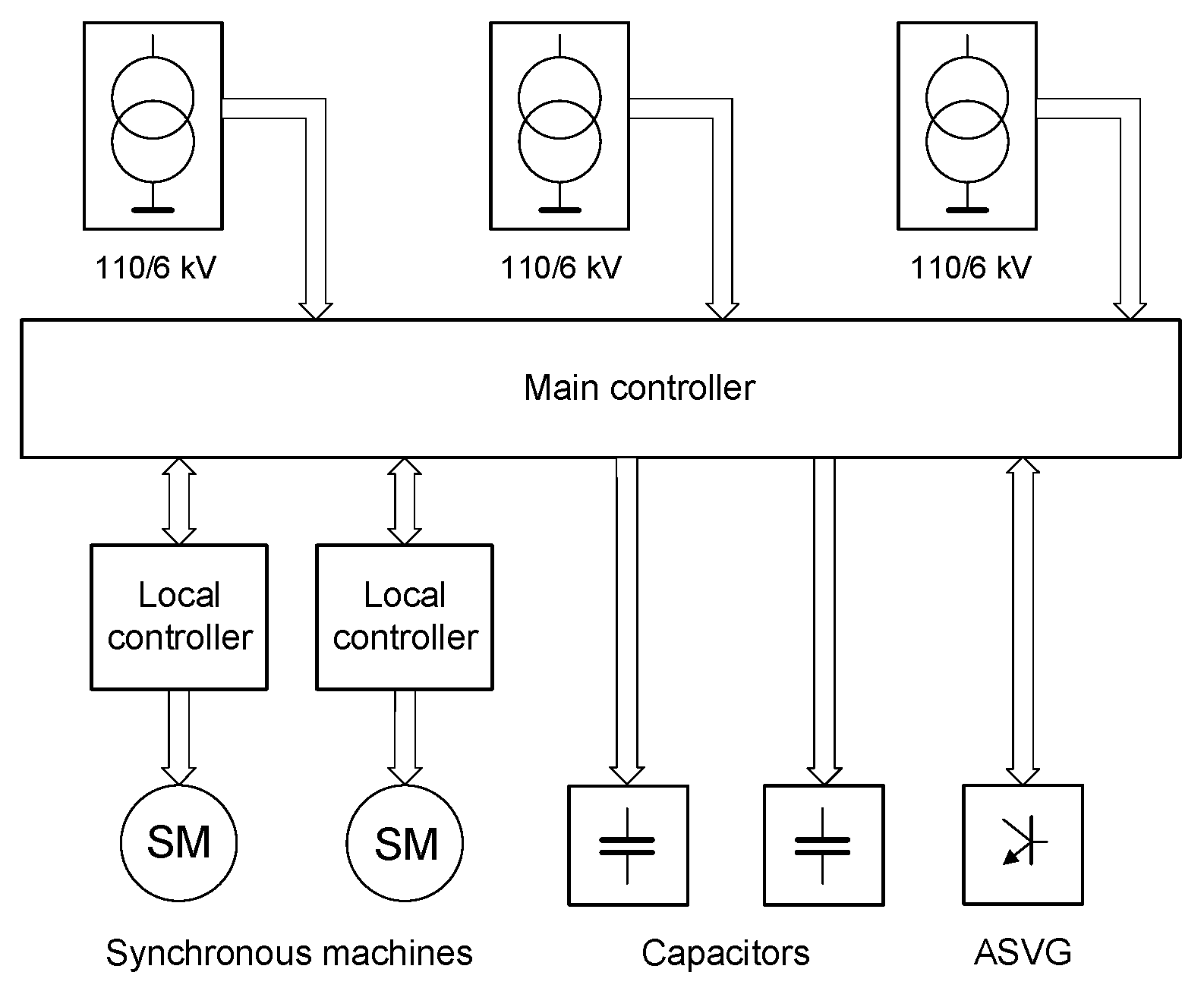 Energies 17 03628 g006