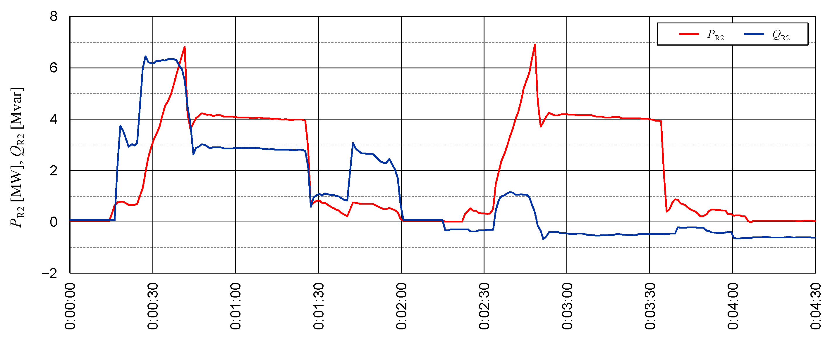 Energies 17 03628 g011