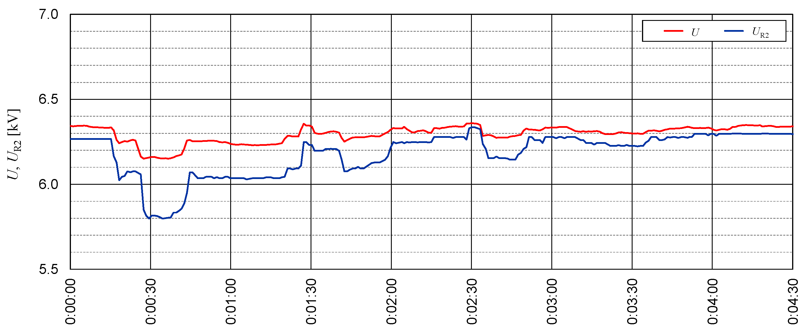 Energies 17 03628 g015