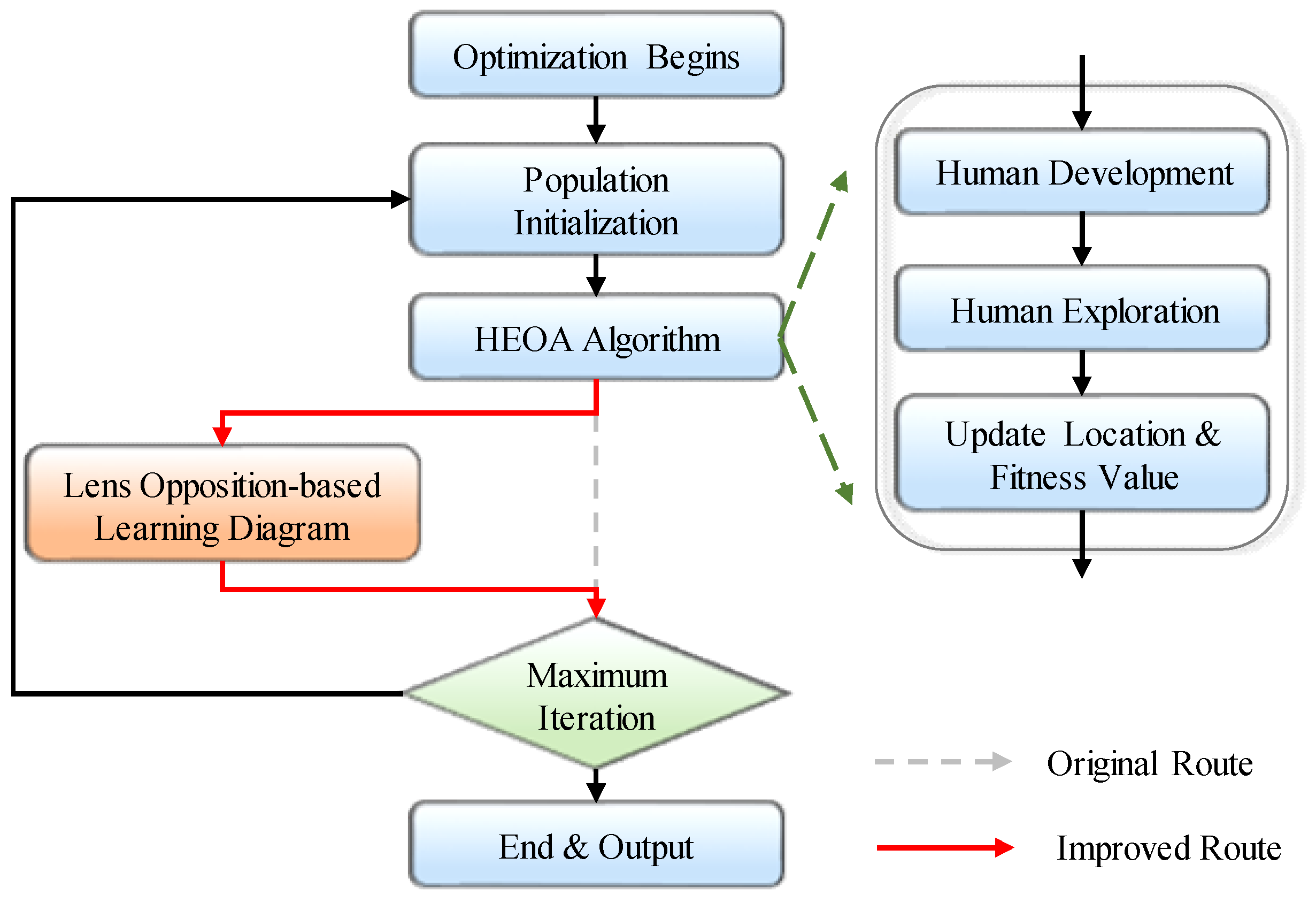 Energies 17 03629 g003