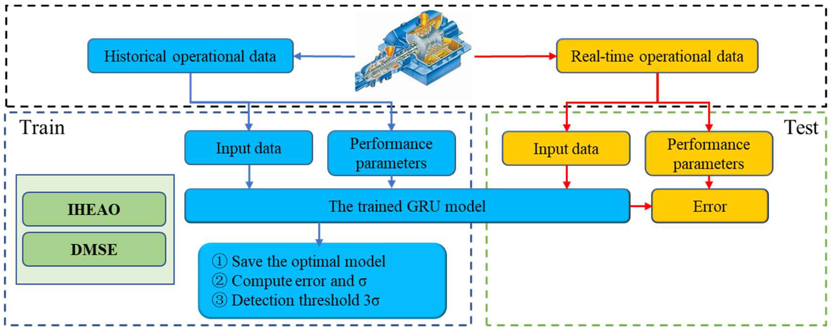 Energies 17 03629 g005