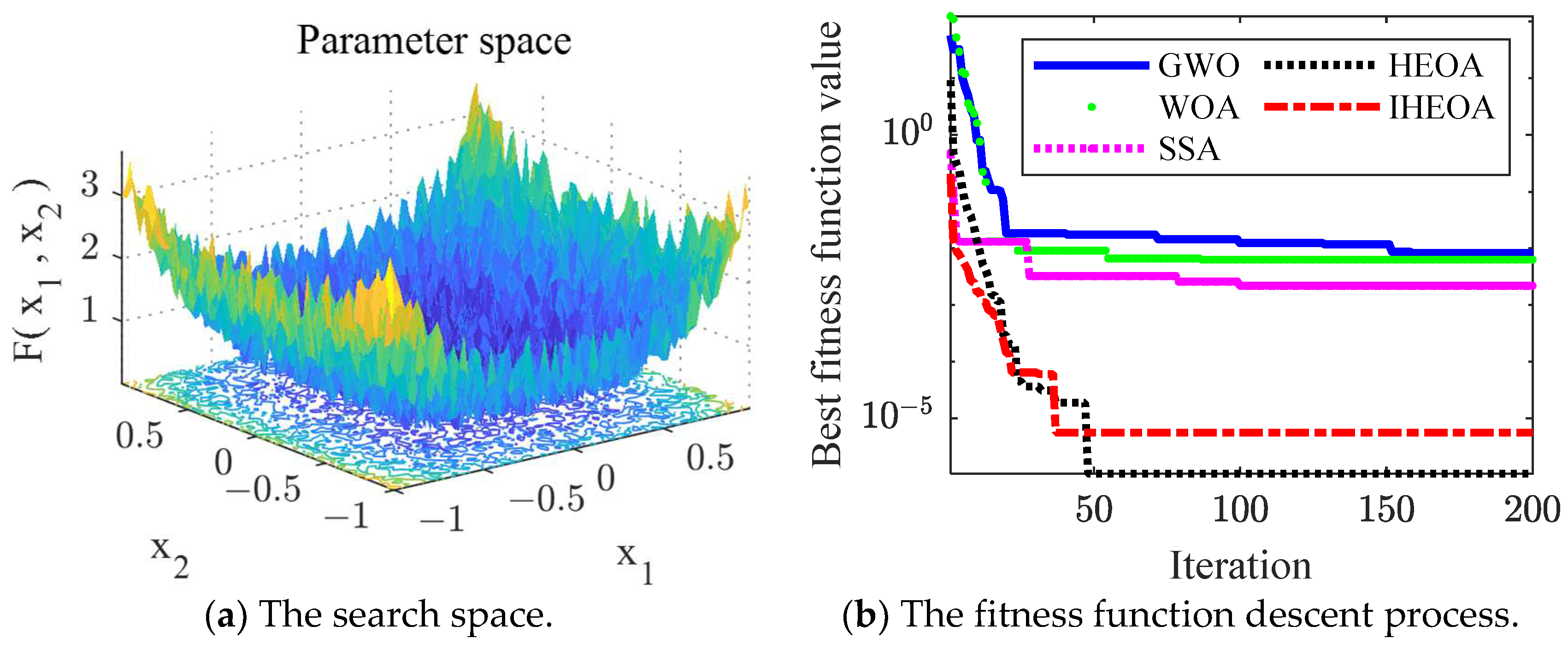 Energies 17 03629 g007