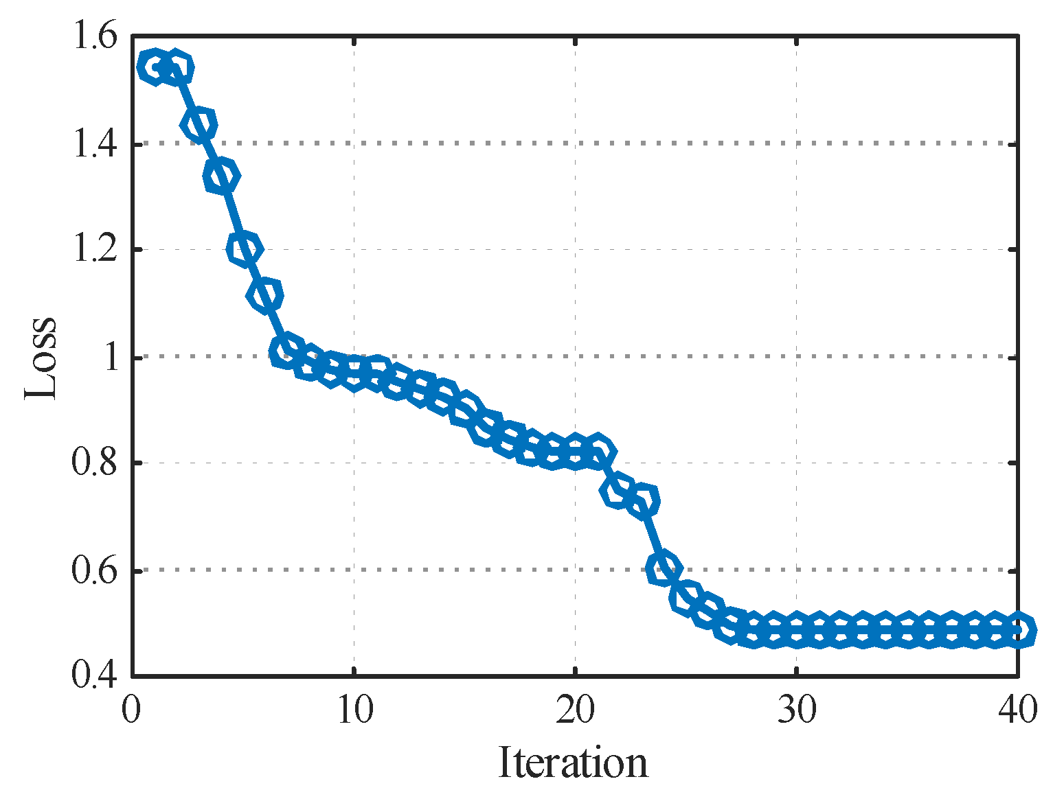 Energies 17 03629 g008