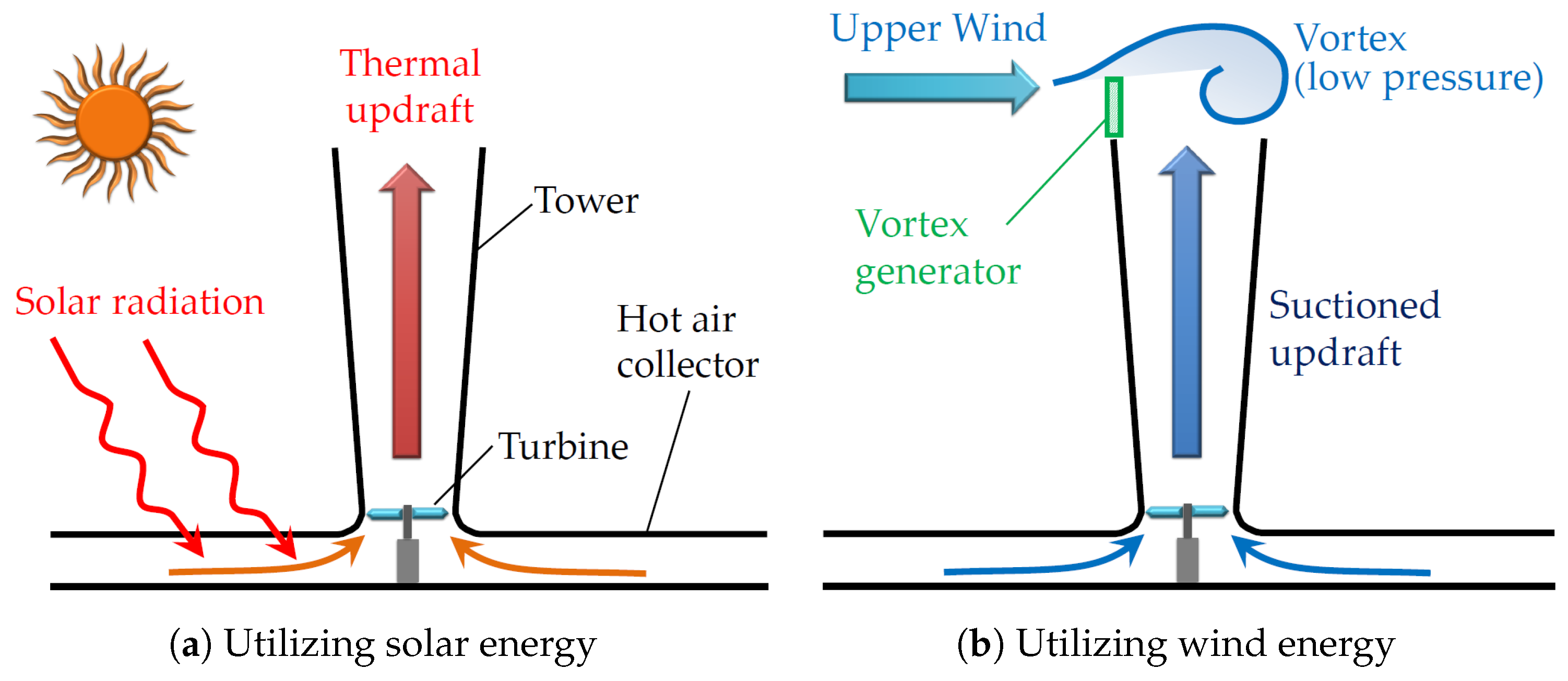 Energies 17 03630 g001