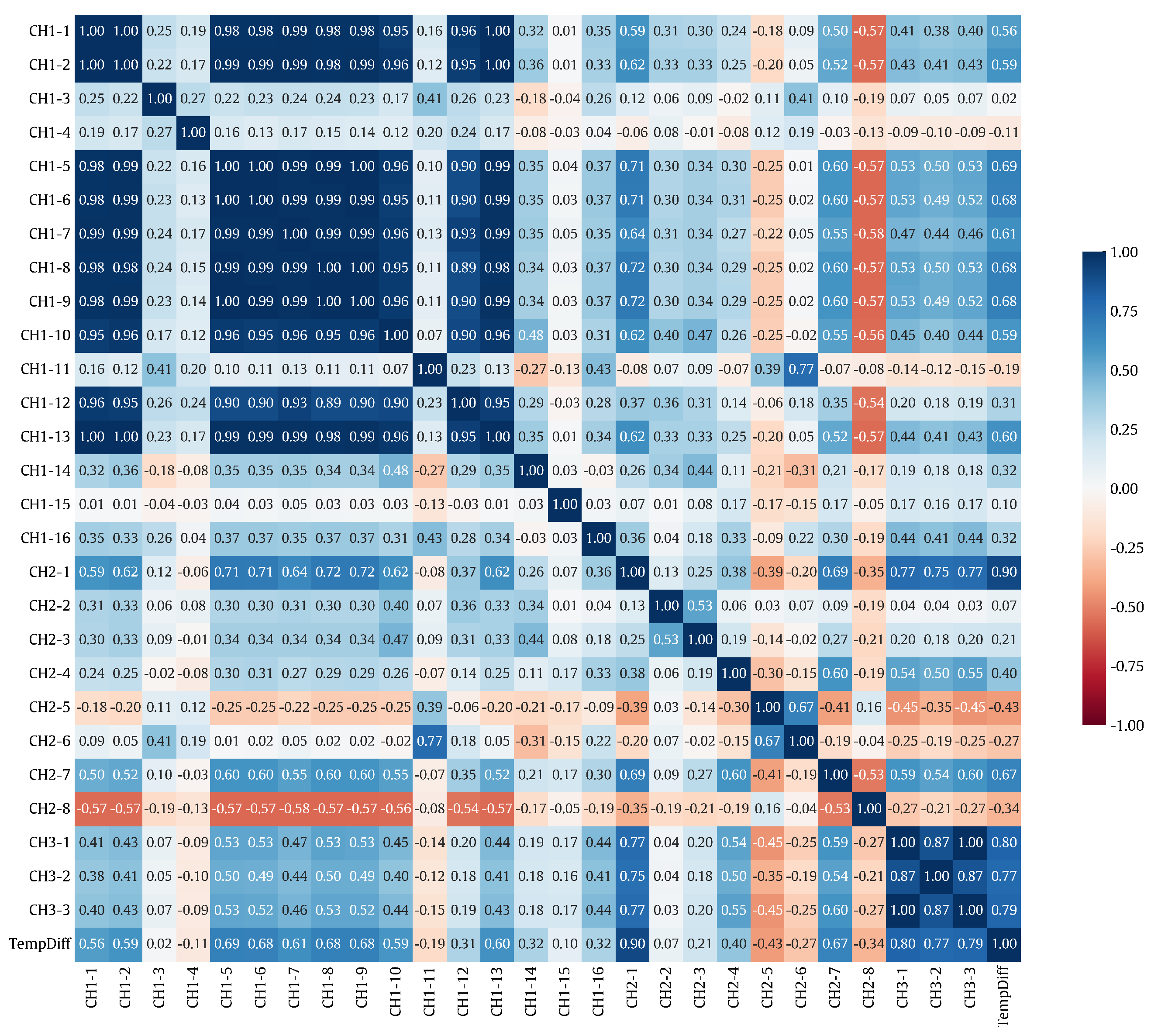 Energies 17 03630 g003
