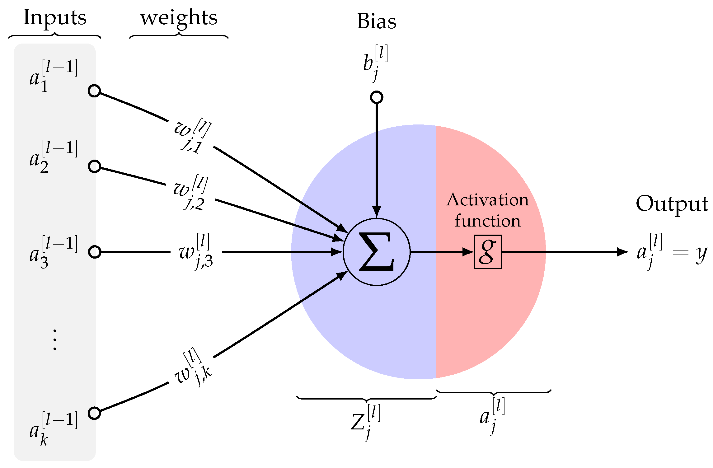 Energies 17 03630 g006