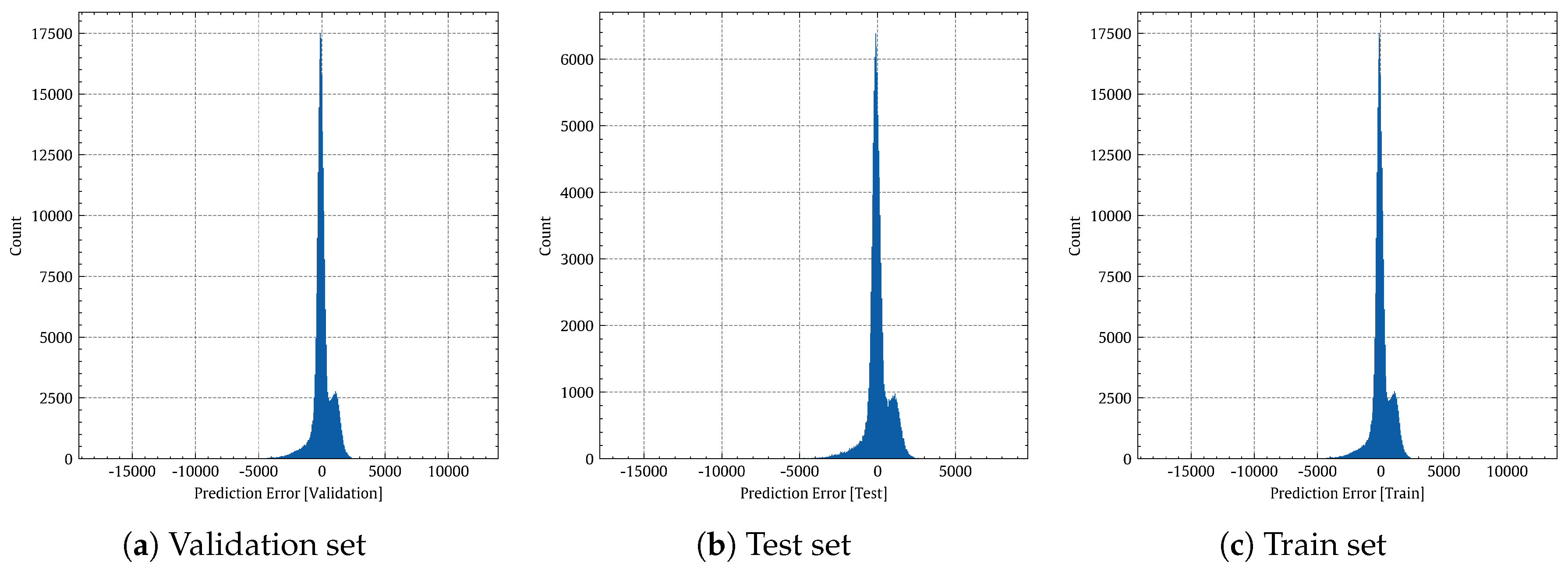 Energies 17 03630 g009