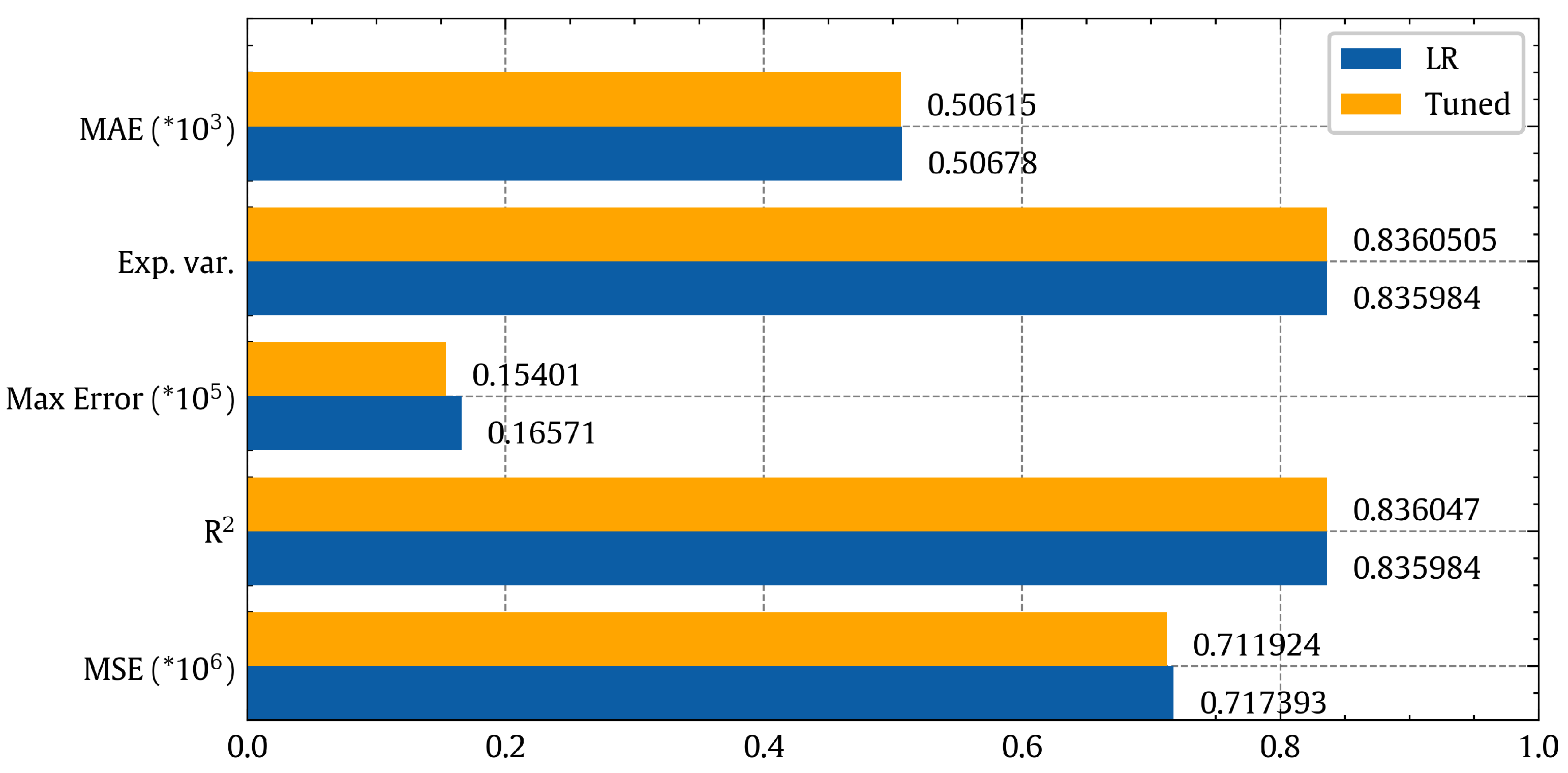 Energies 17 03630 g011