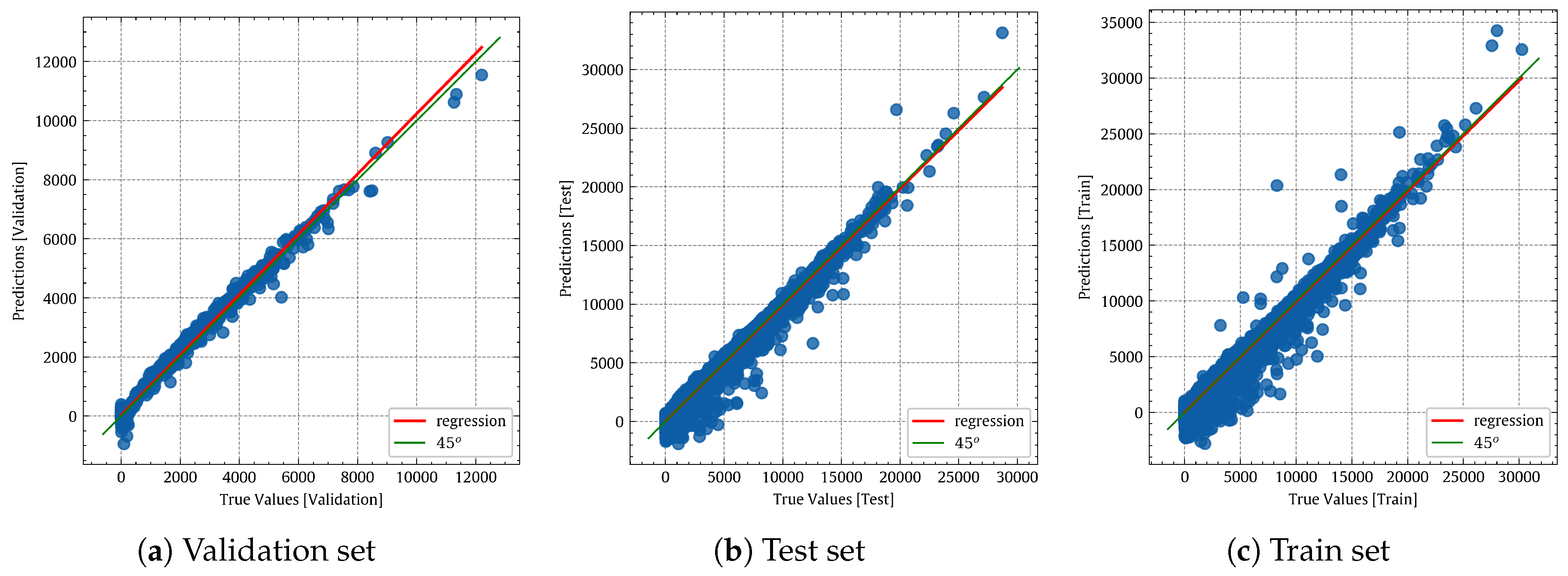 Energies 17 03630 g012