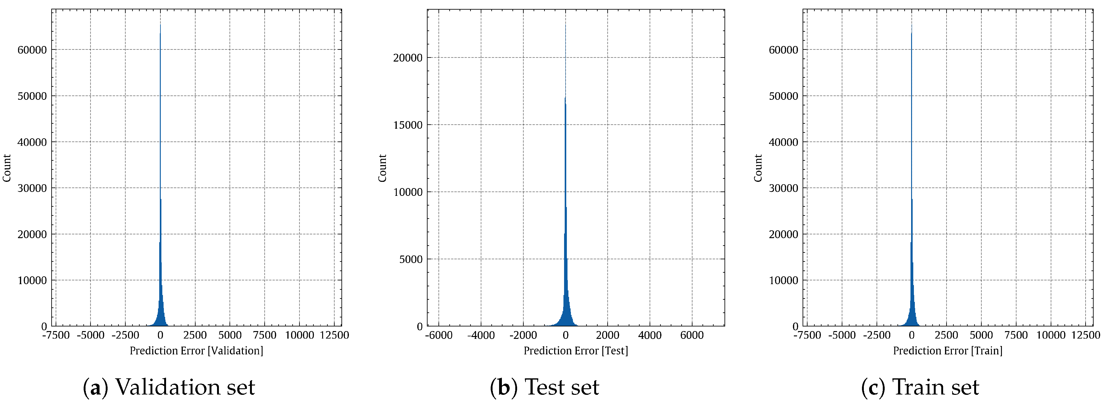 Energies 17 03630 g013