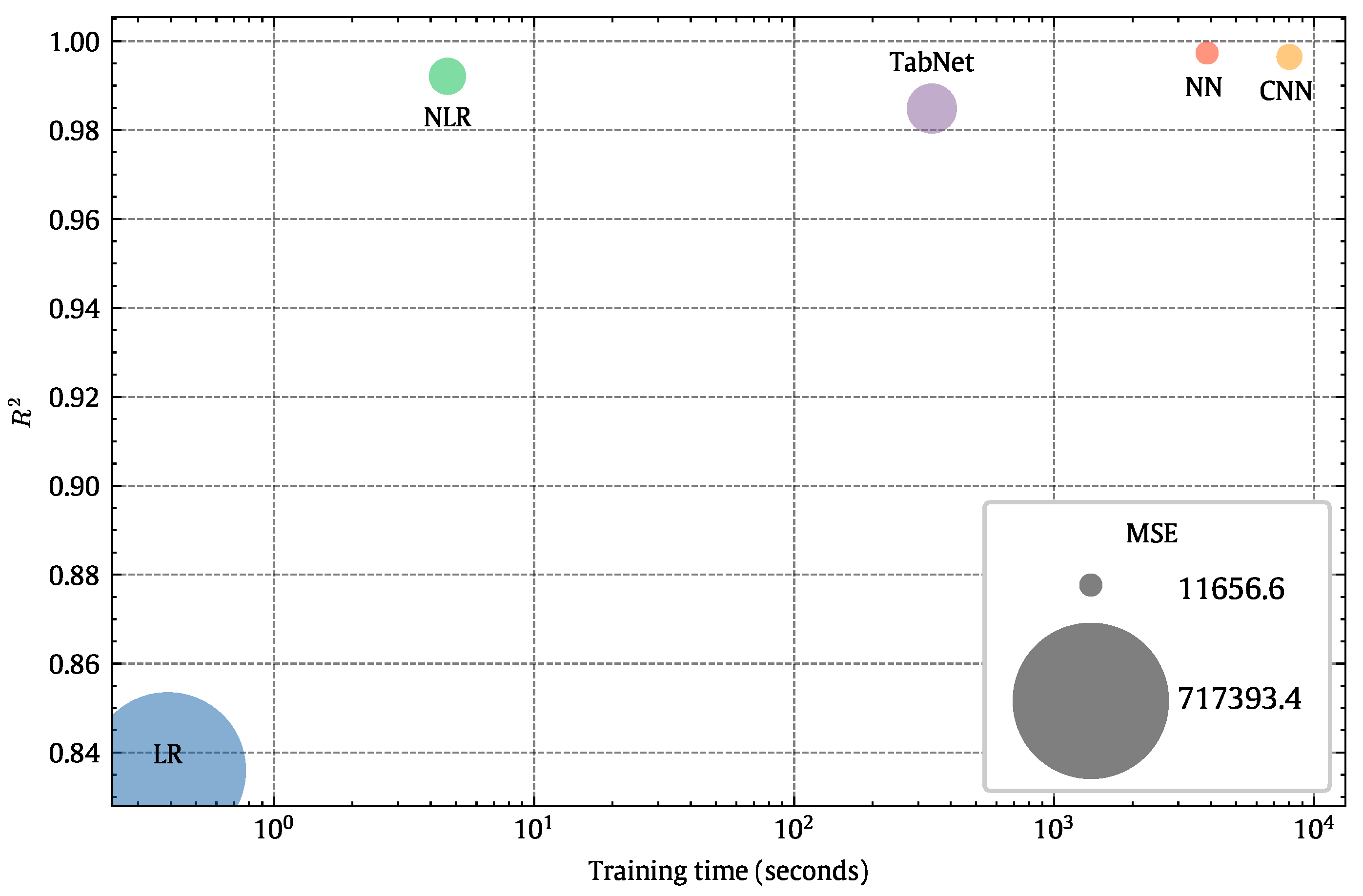 Energies 17 03630 g020
