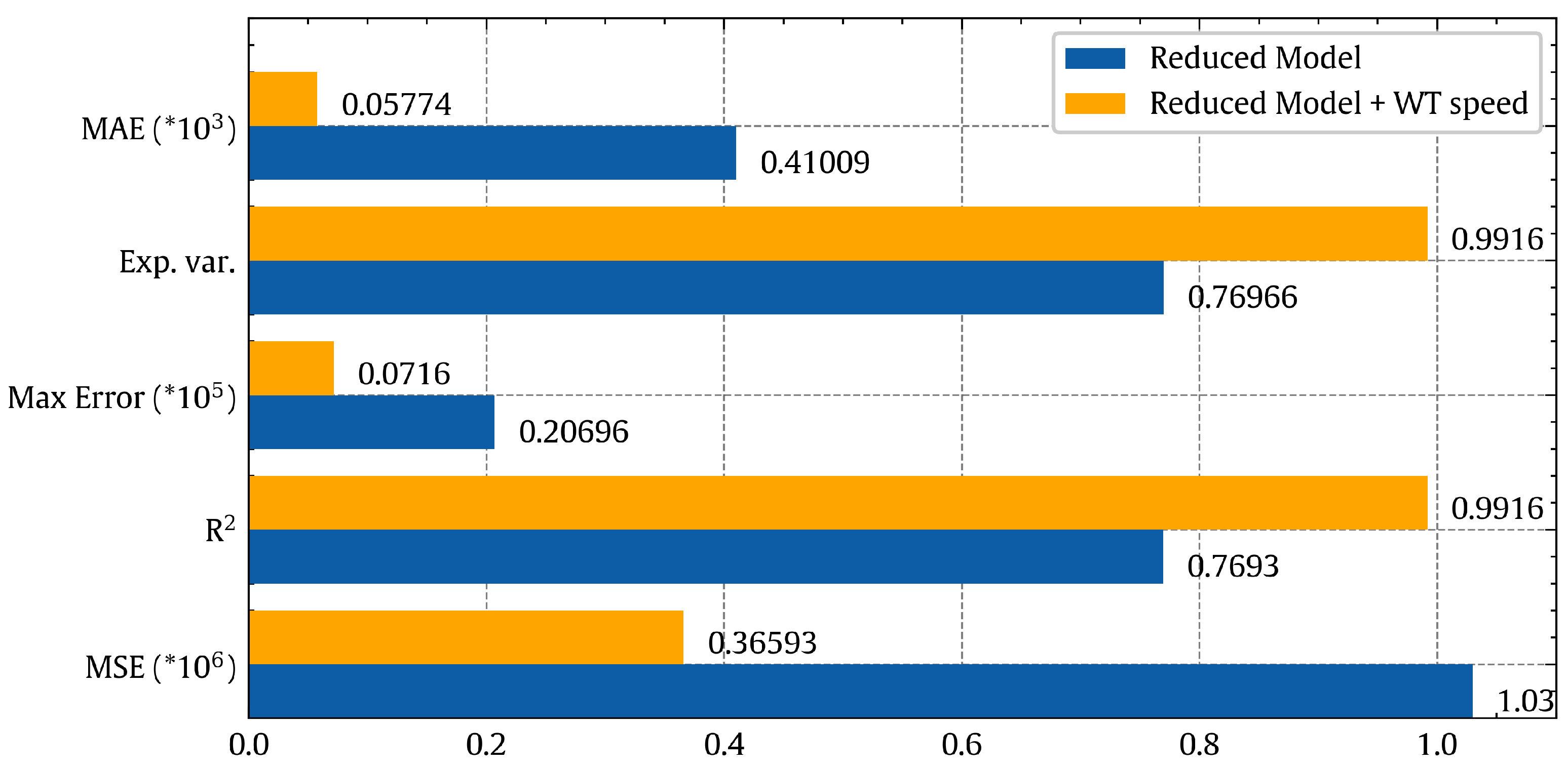 Energies 17 03630 g021