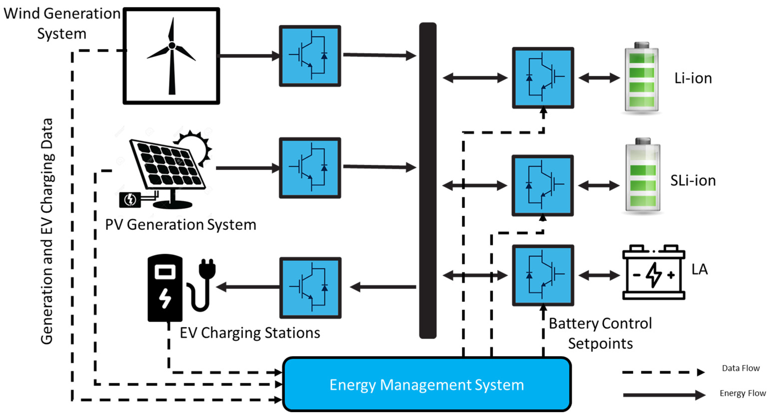 Energies 17 03631 g001