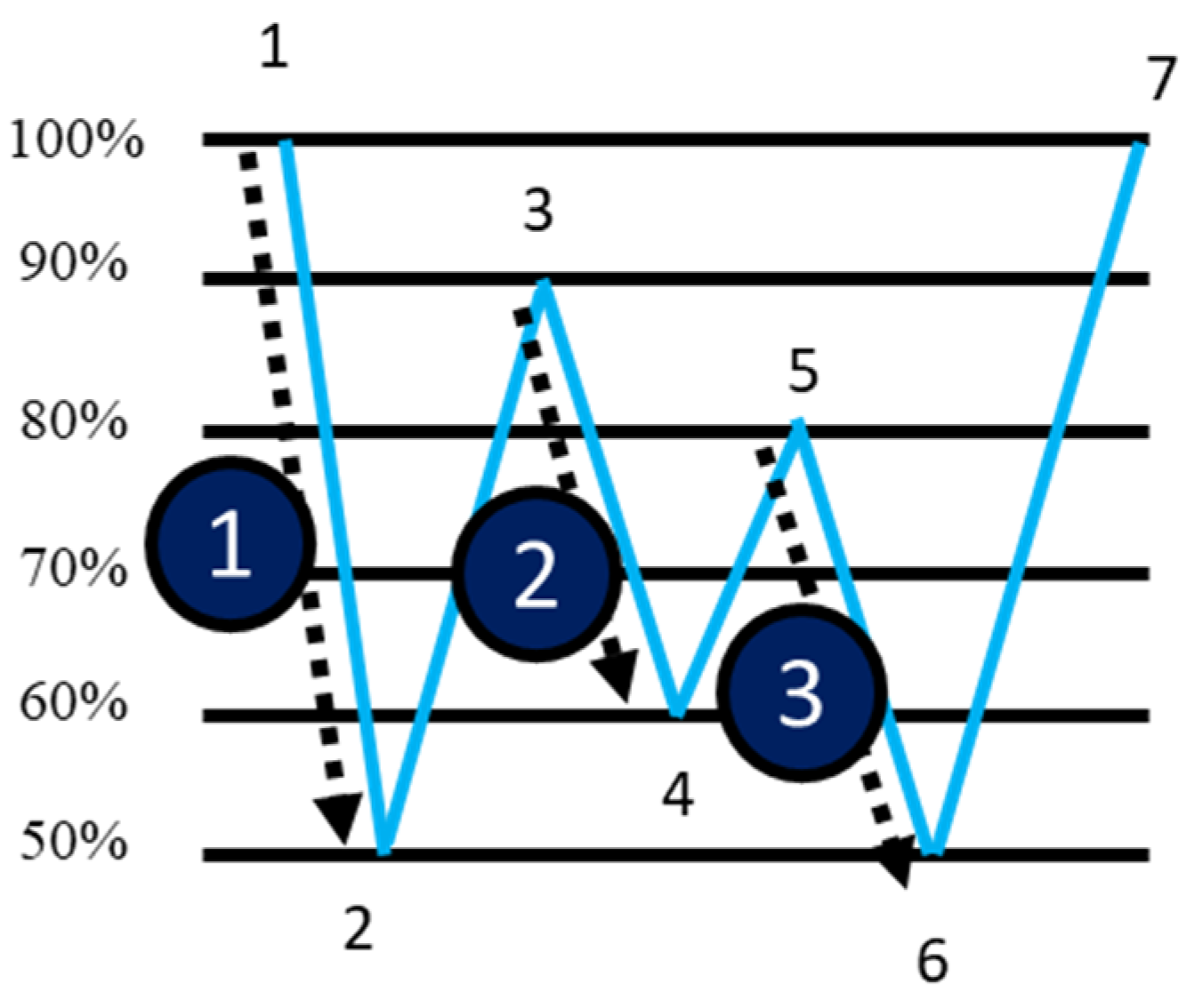Energies 17 03631 g002