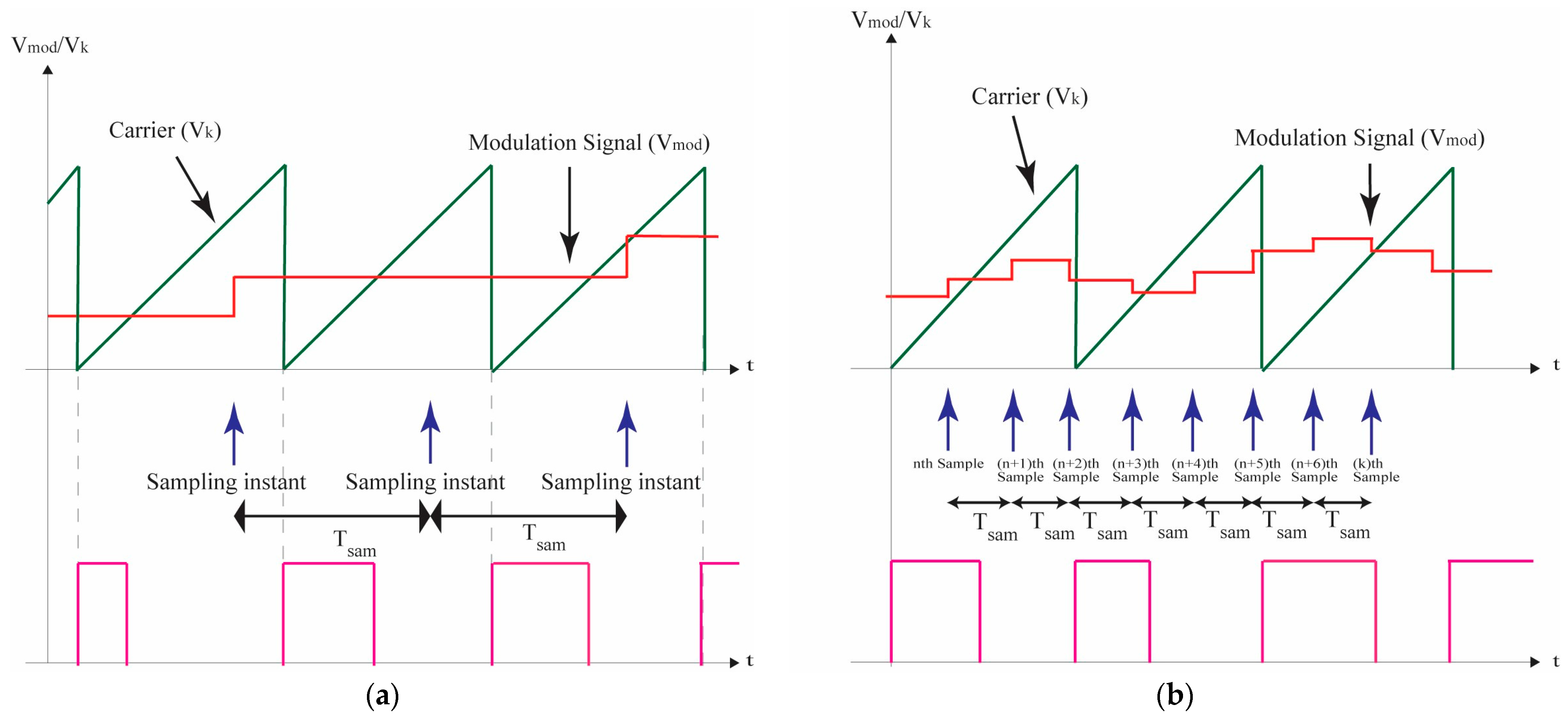 Energies 17 03633 g002