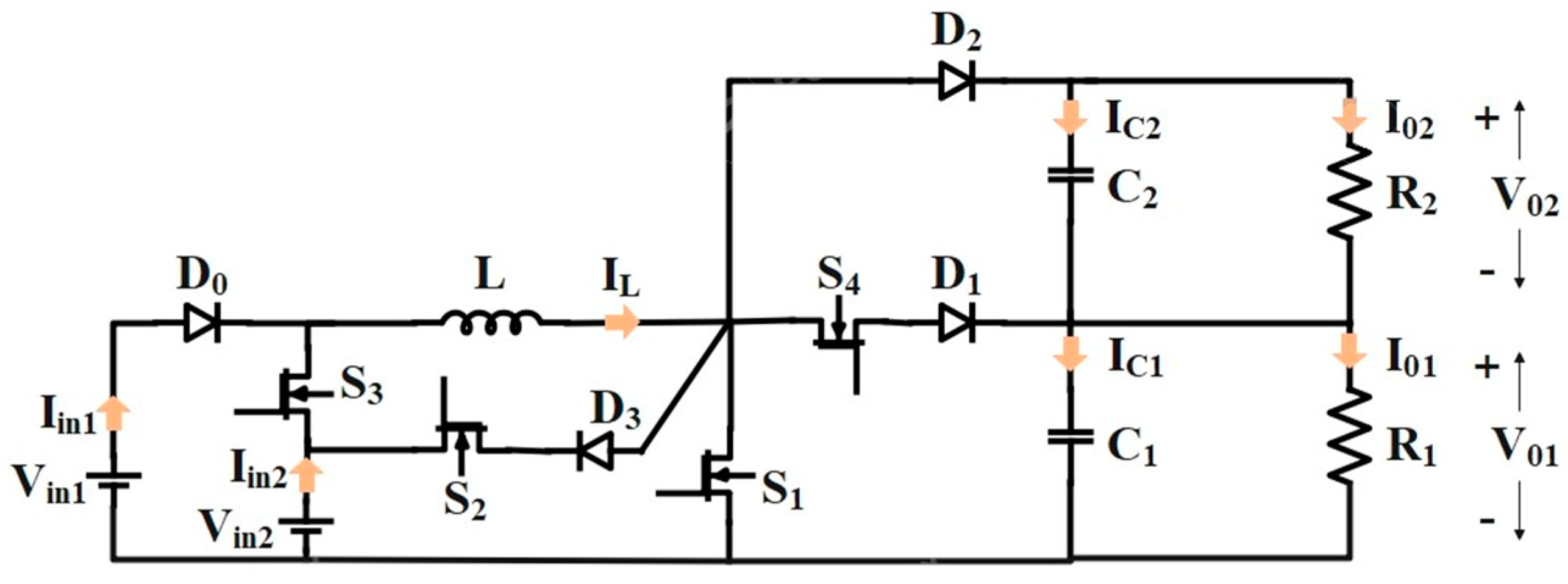 Energies 17 03633 g004
