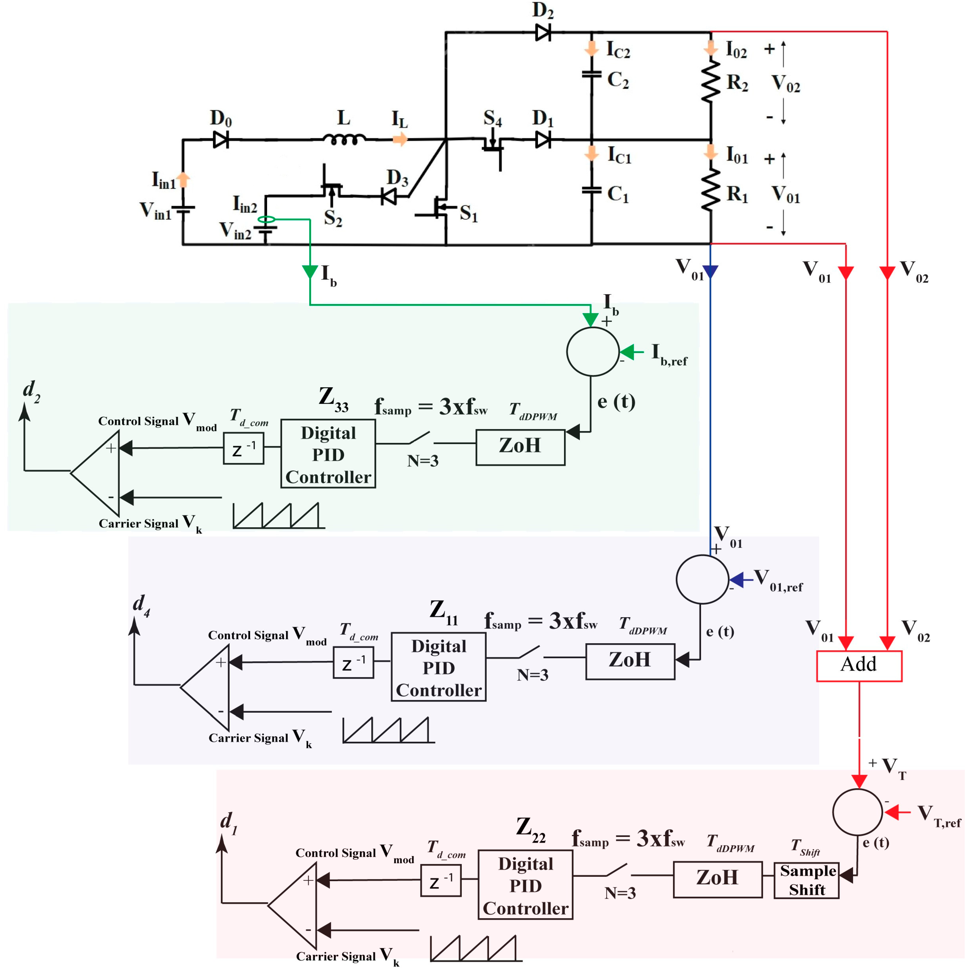Energies 17 03633 g009