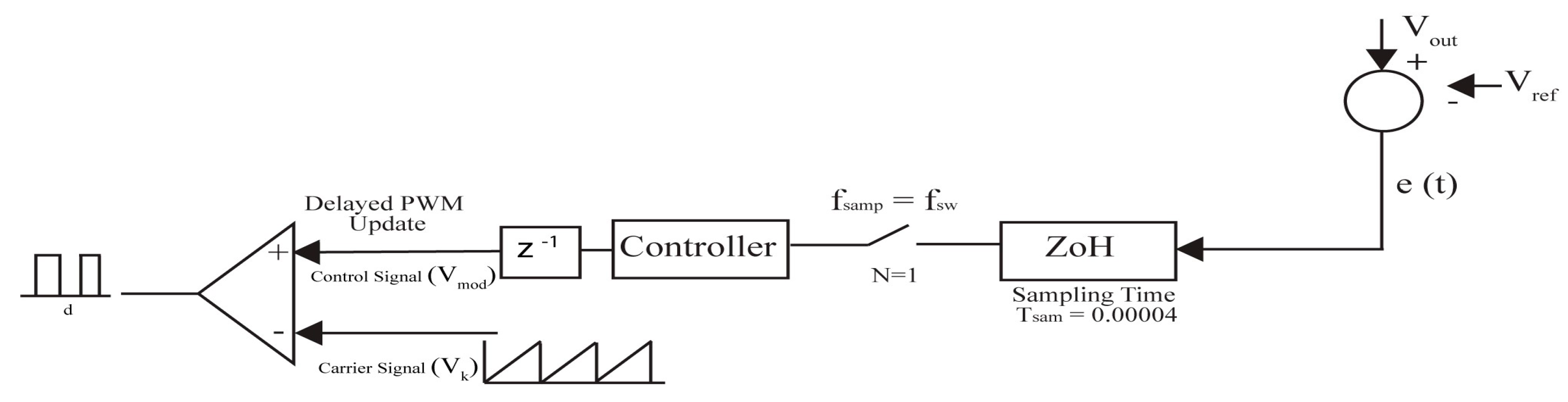 Energies 17 03633 g010