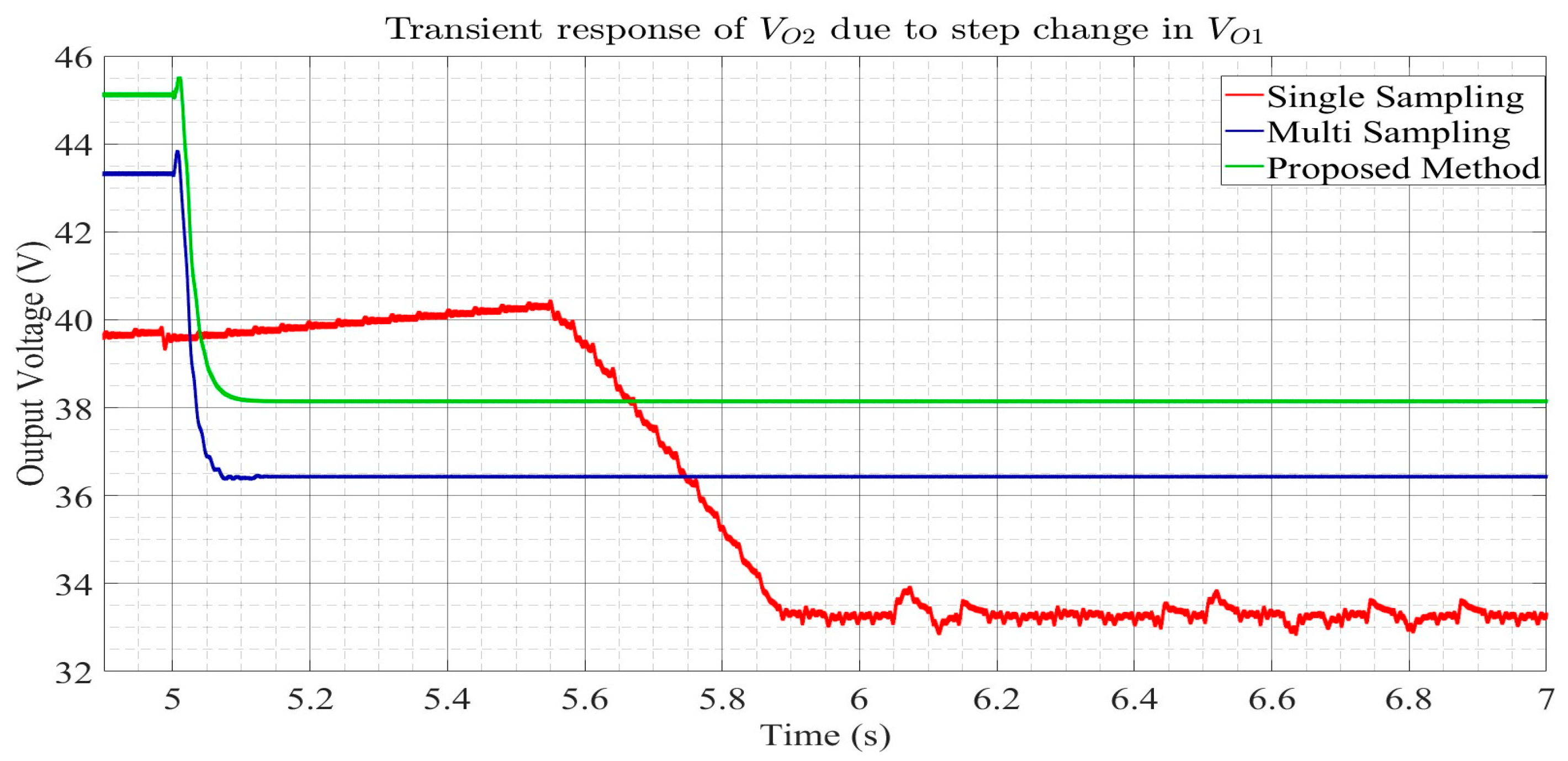 Energies 17 03633 g014