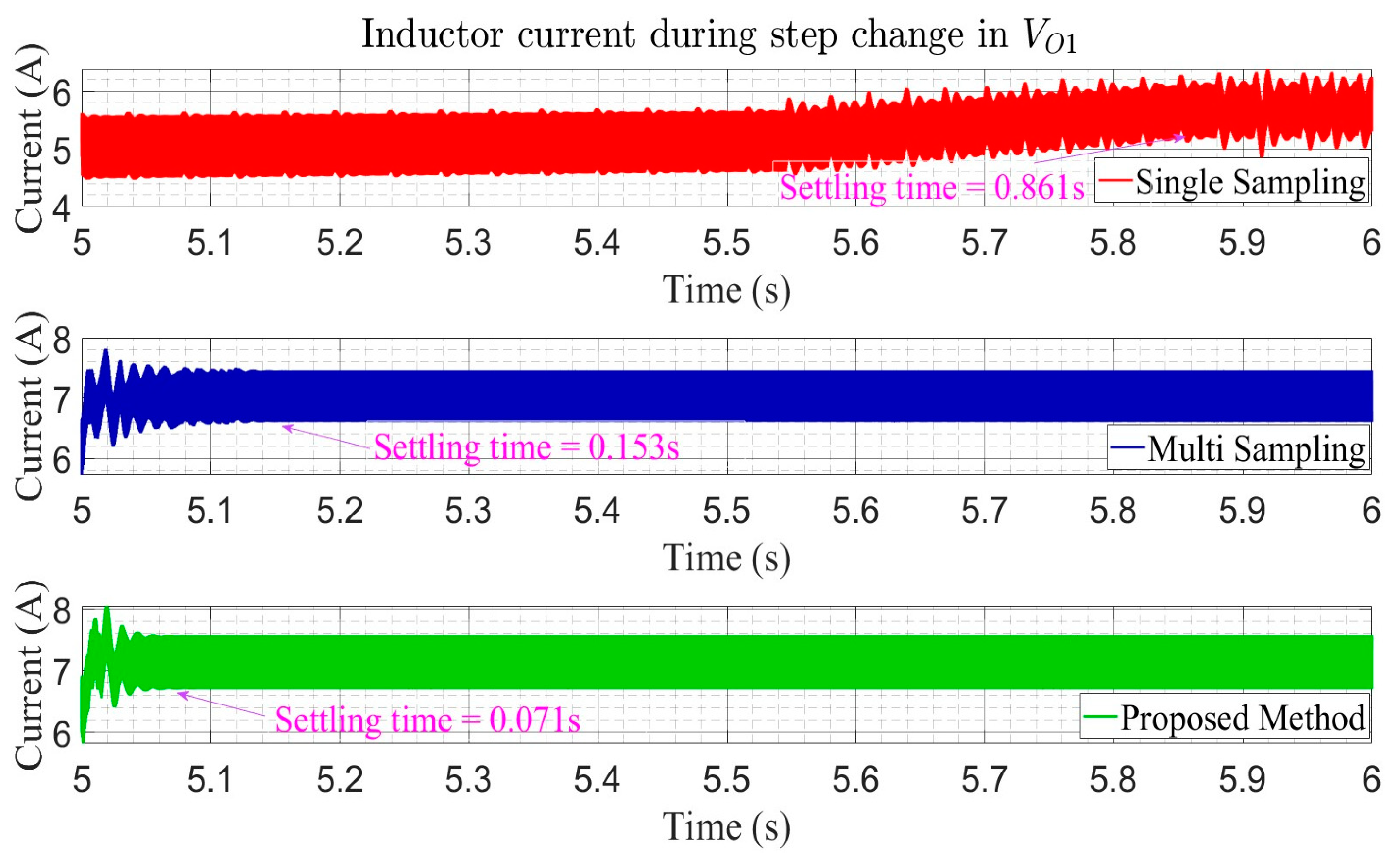 Energies 17 03633 g015