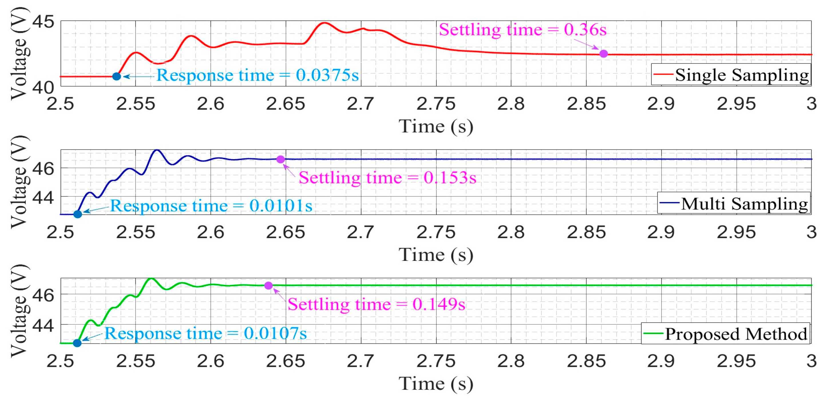 Energies 17 03633 g021