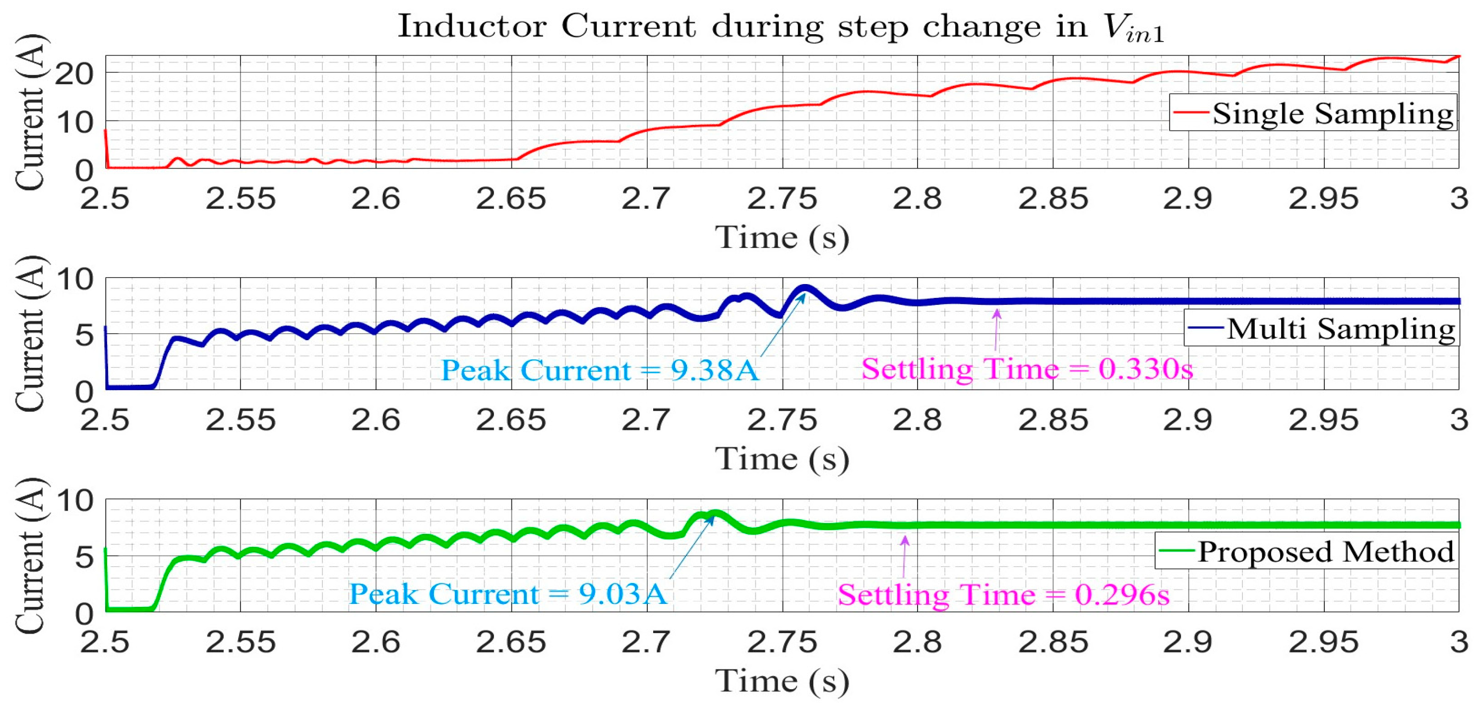Energies 17 03633 g026